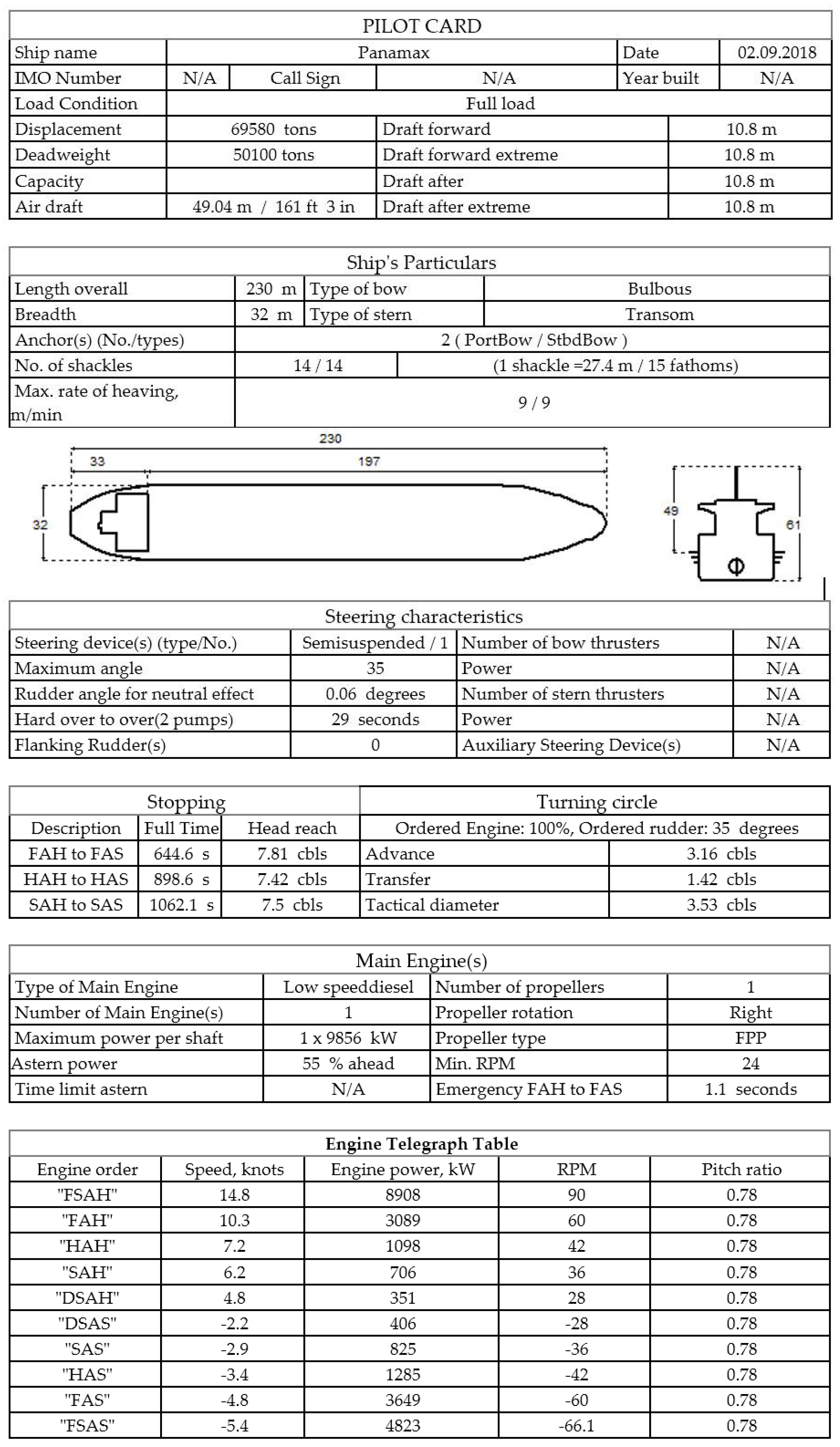 Sensors 21 04995 g015