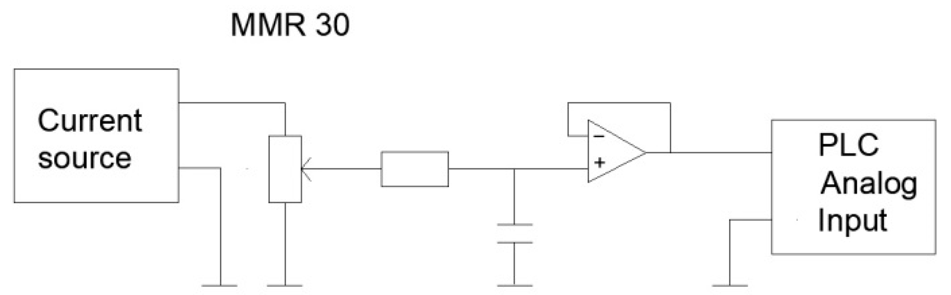Sensors 21 05000 g006