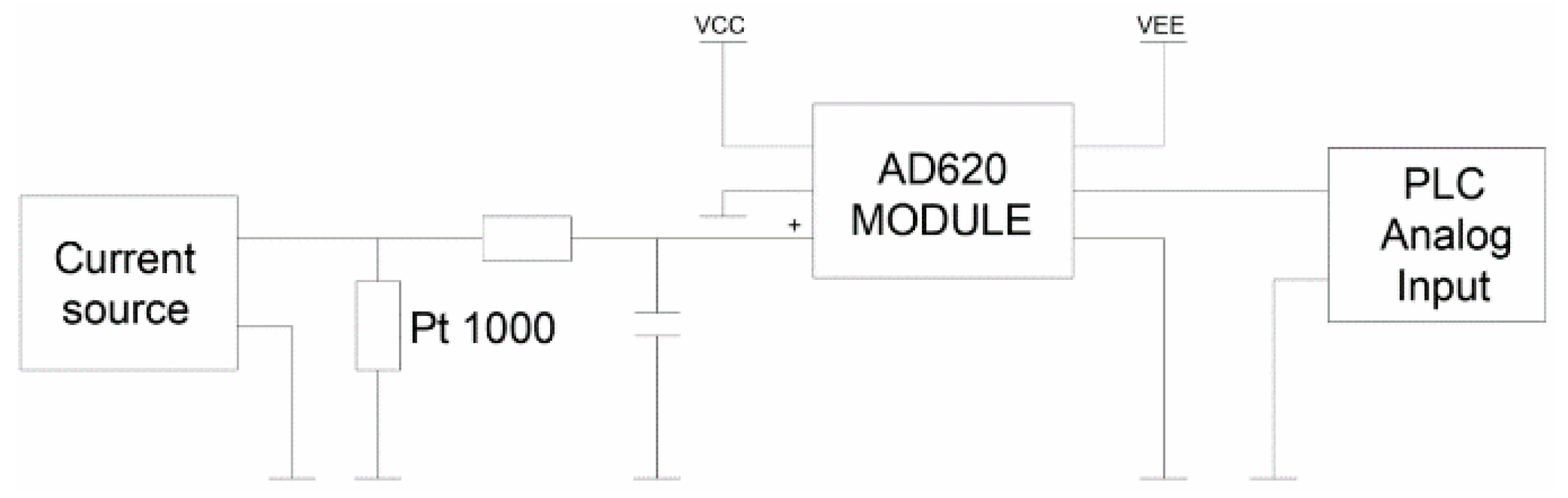 Sensors 21 05000 g007