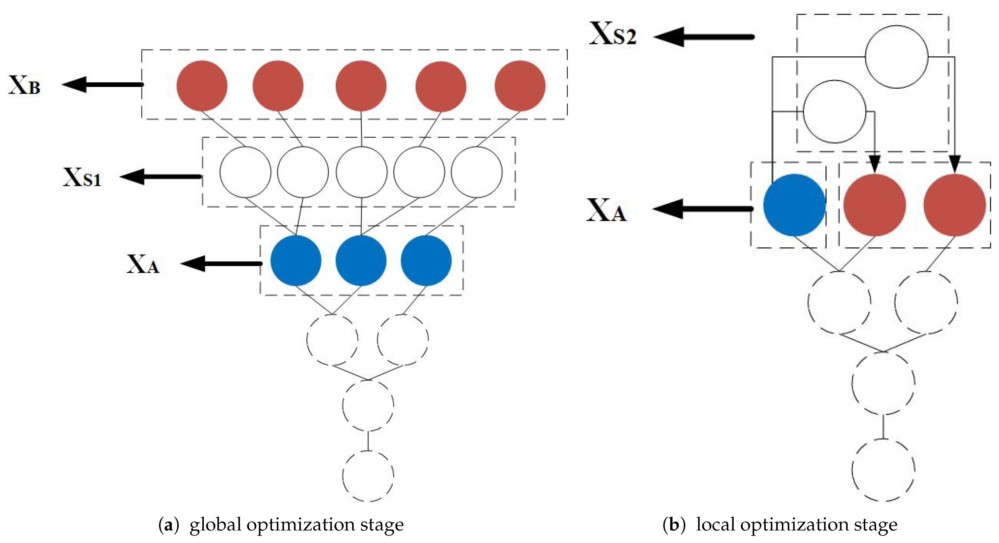 Sensors 21 05002 g005