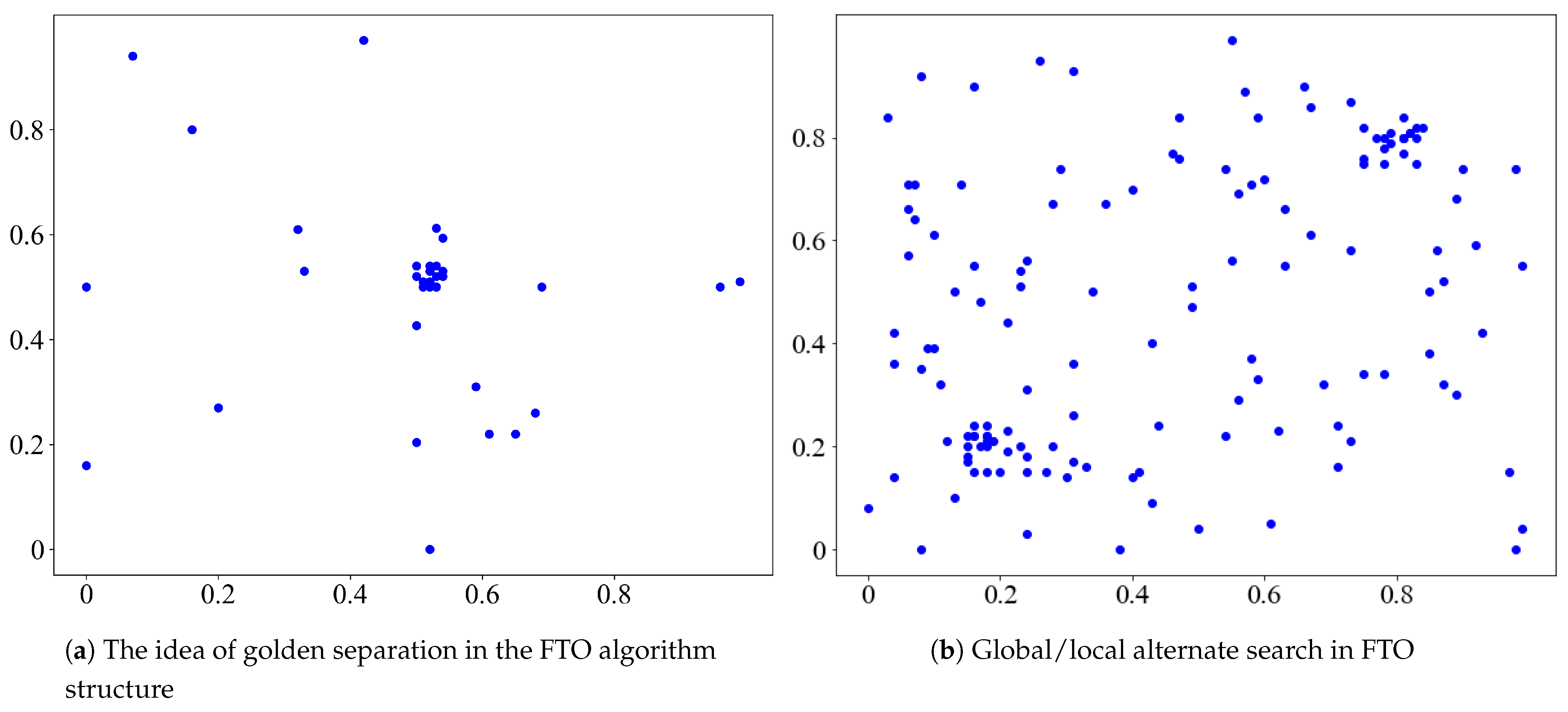 Sensors 21 05002 g006