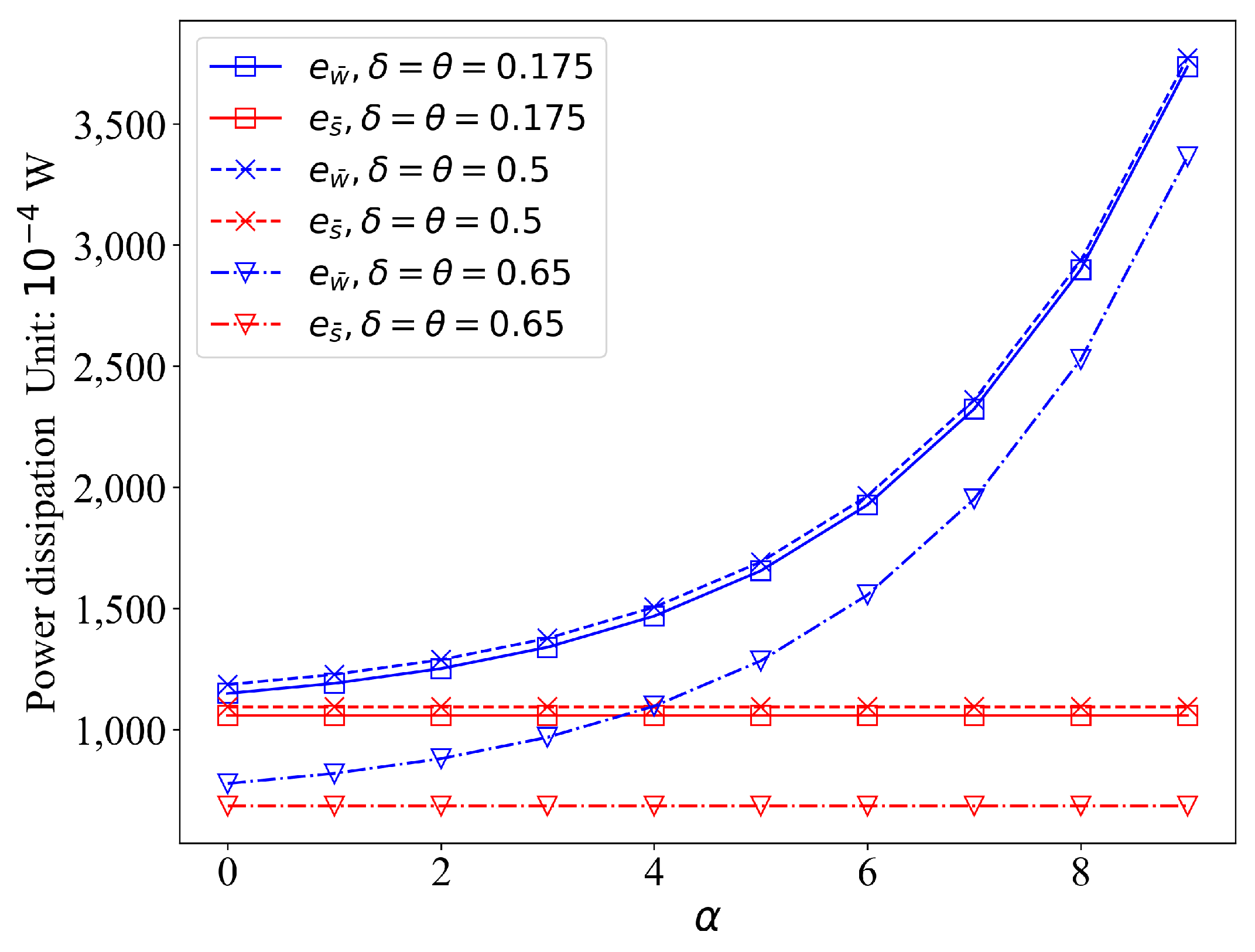 Sensors 21 05002 g009