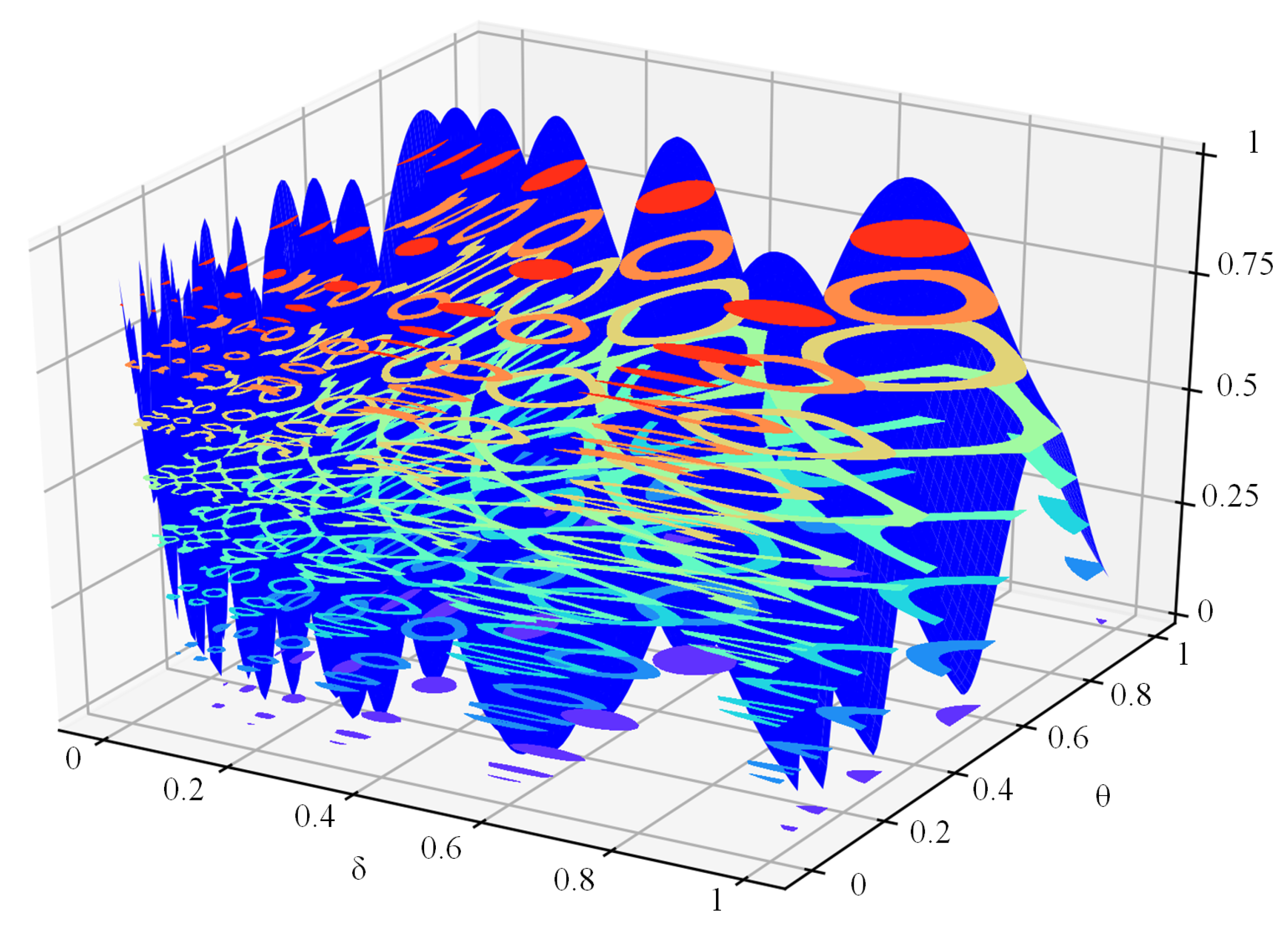 Sensors 21 05002 g013