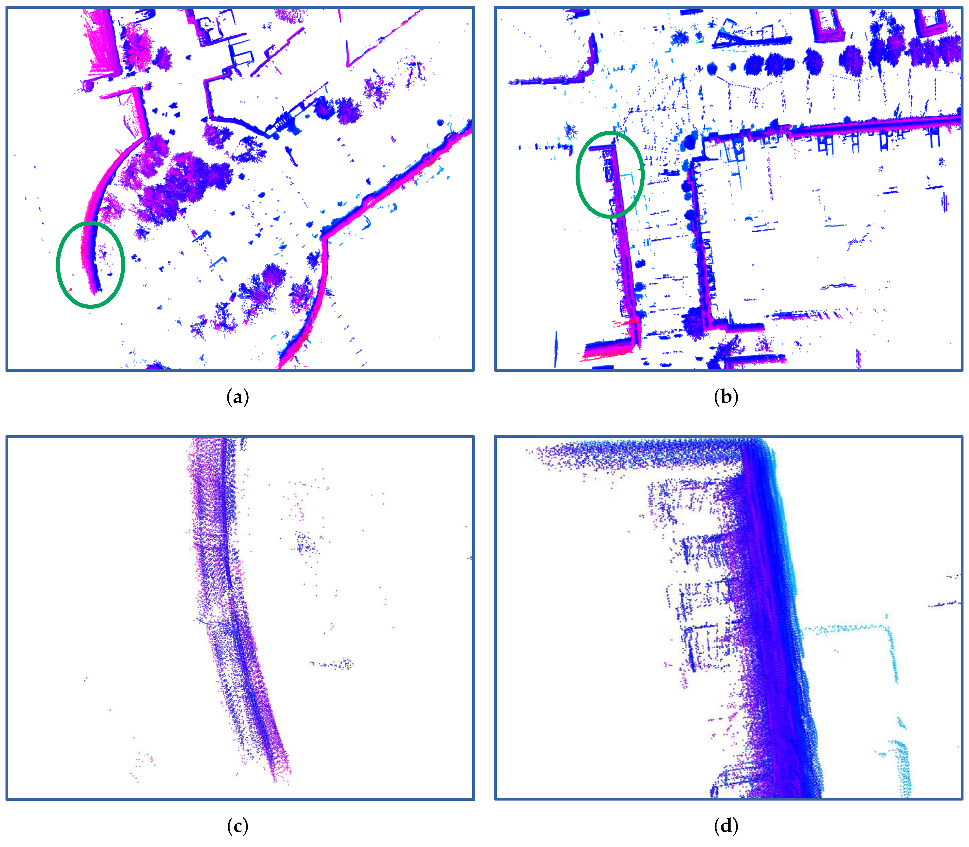 Sensors 21 05004 g005a