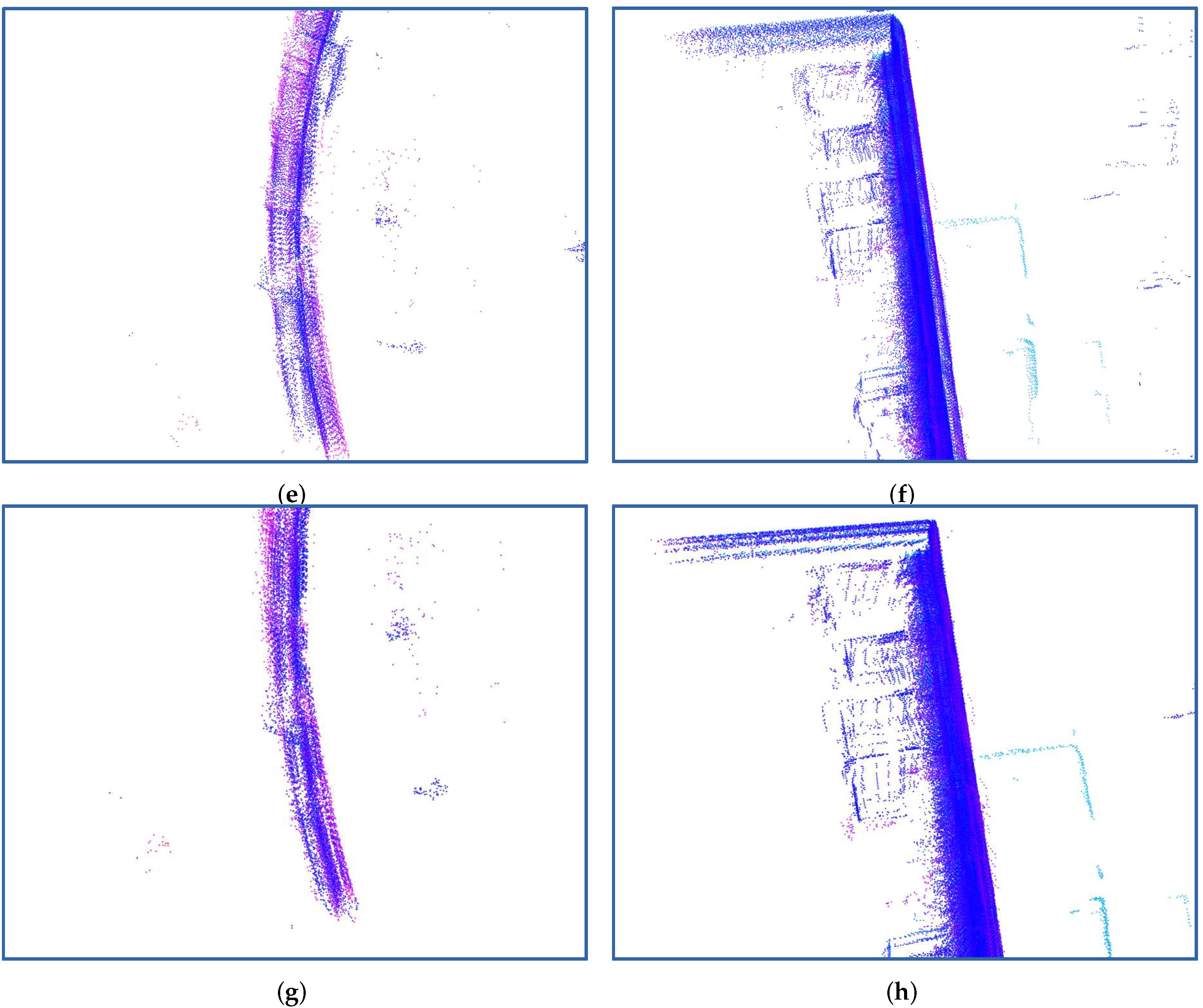 Sensors 21 05004 g005b