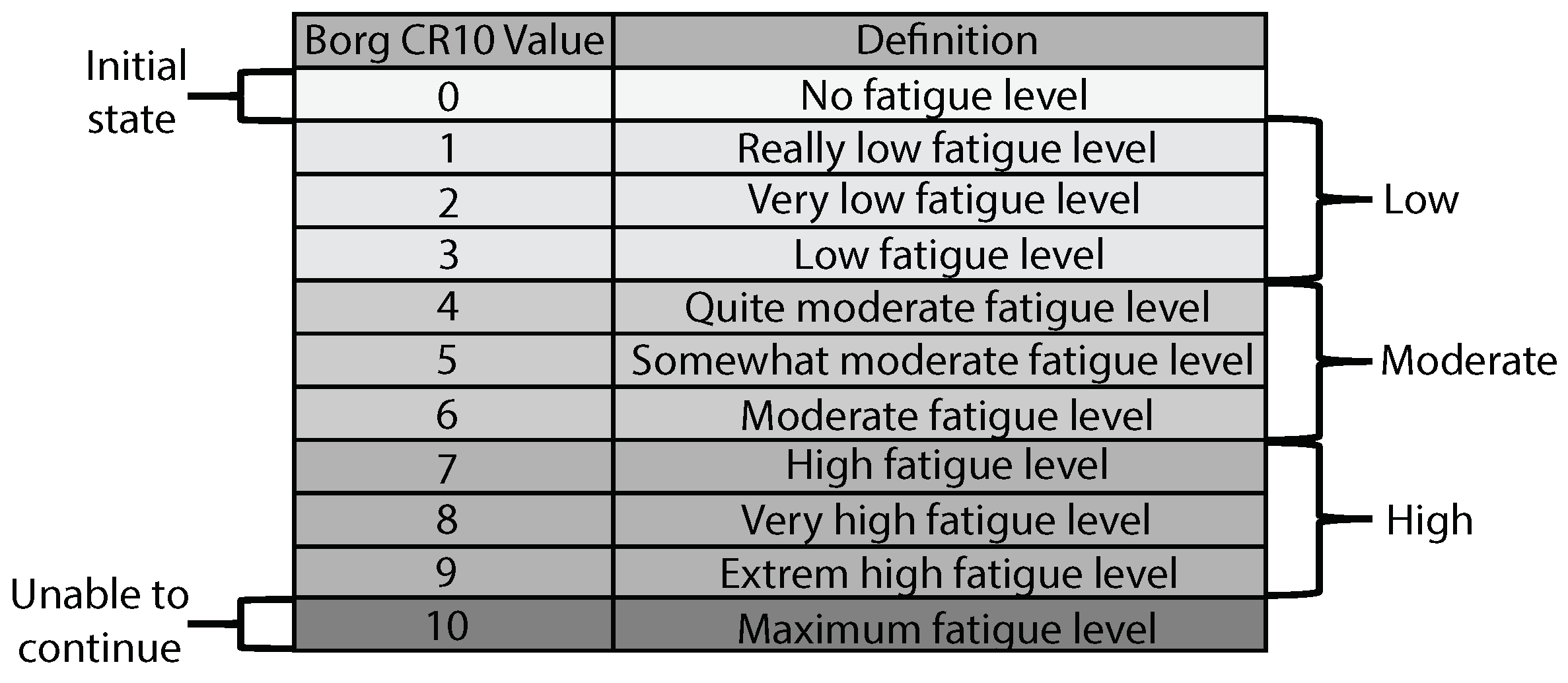 Sensors 21 05006 g001