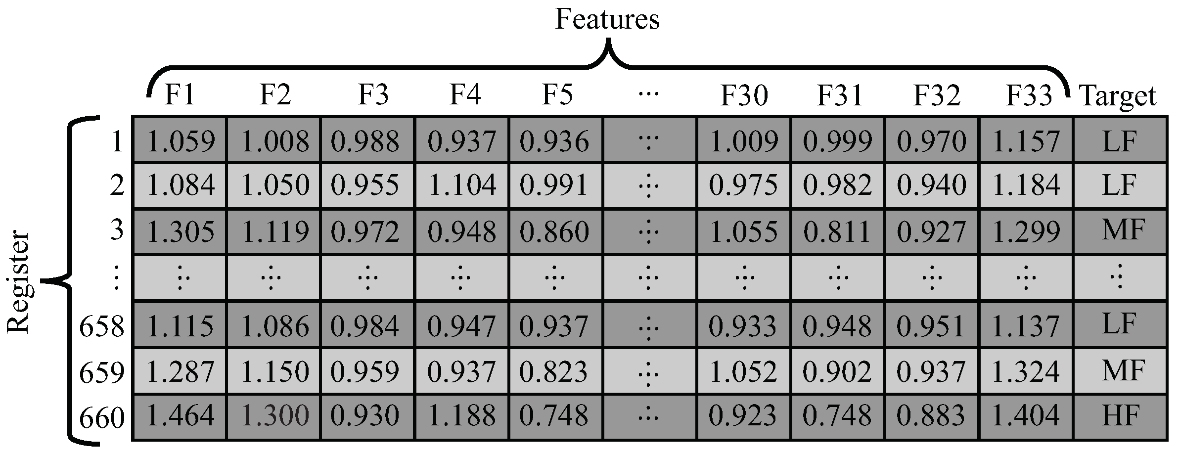 Sensors 21 05006 g010
