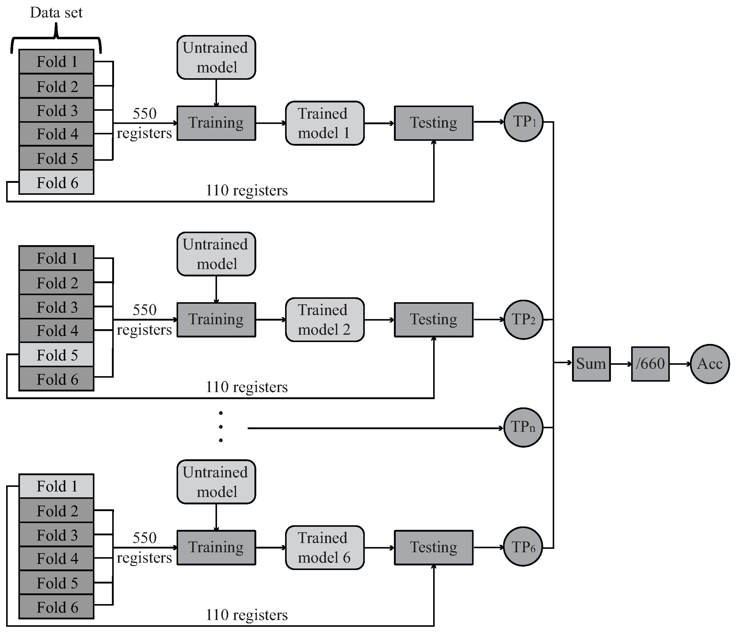 Sensors 21 05006 g011
