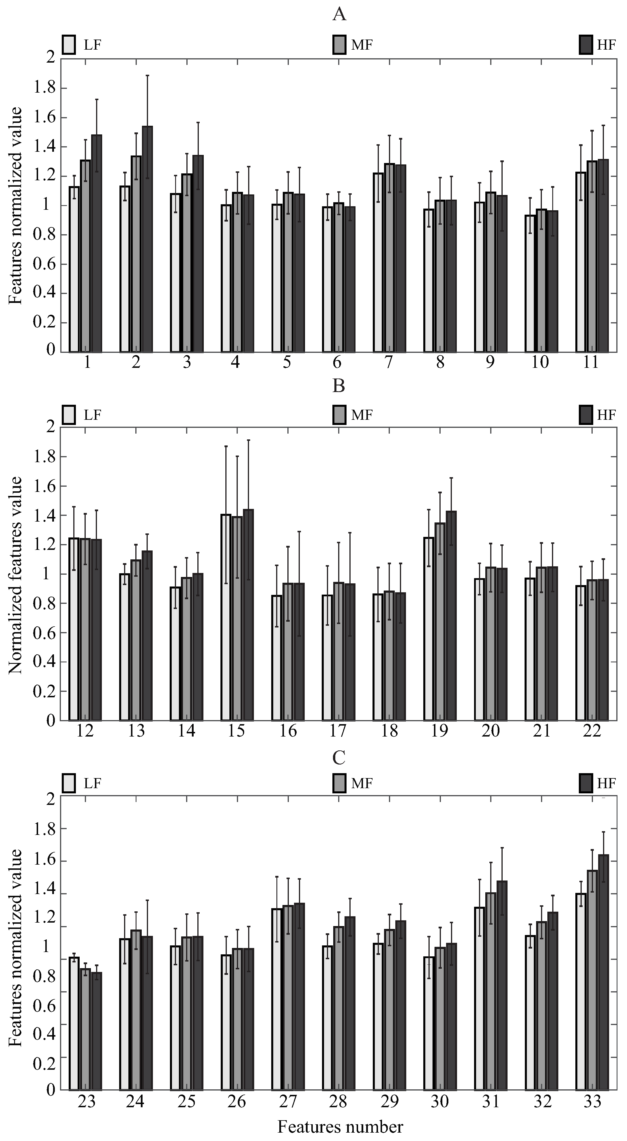 Sensors 21 05006 g012