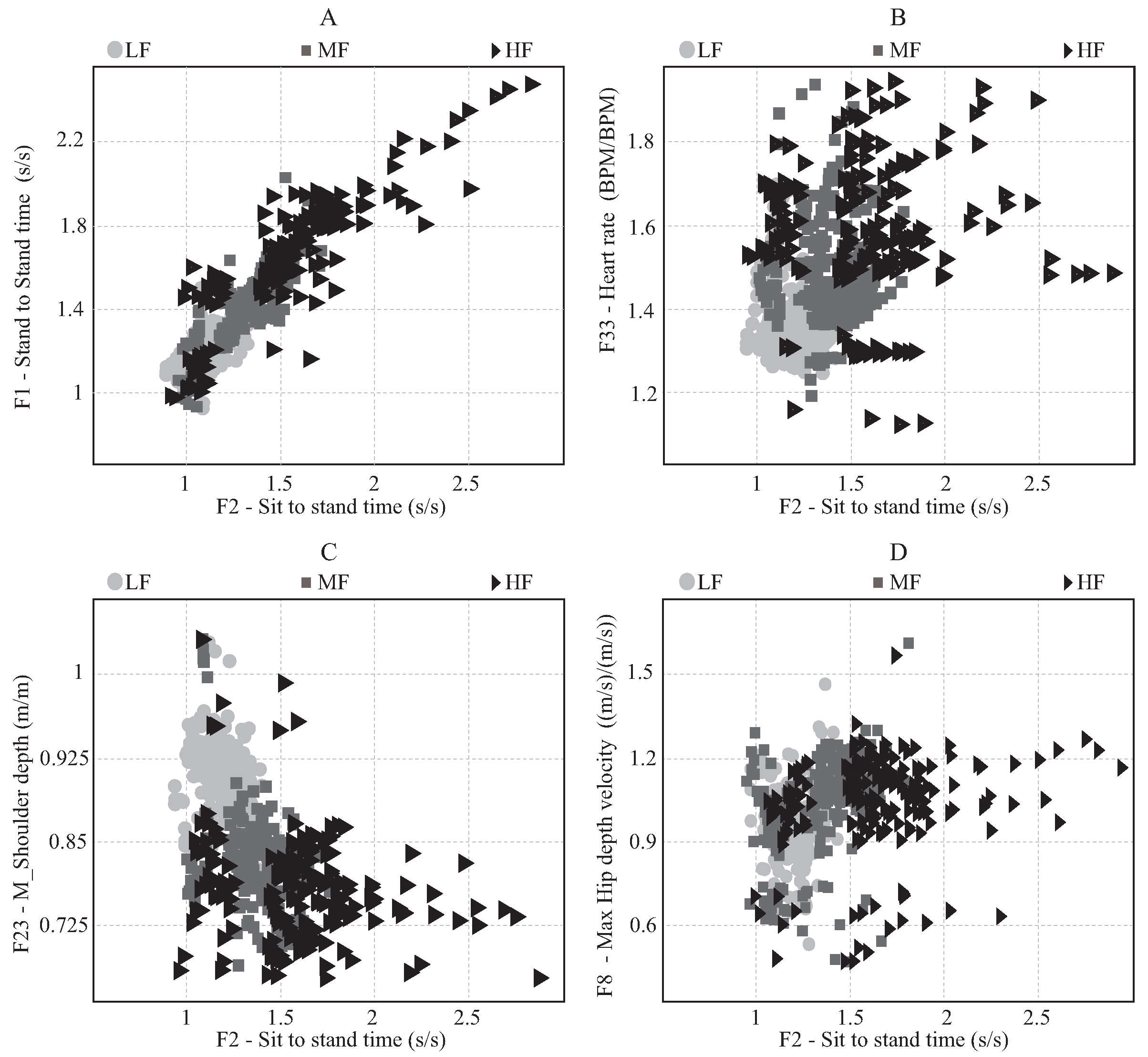 Sensors 21 05006 g013