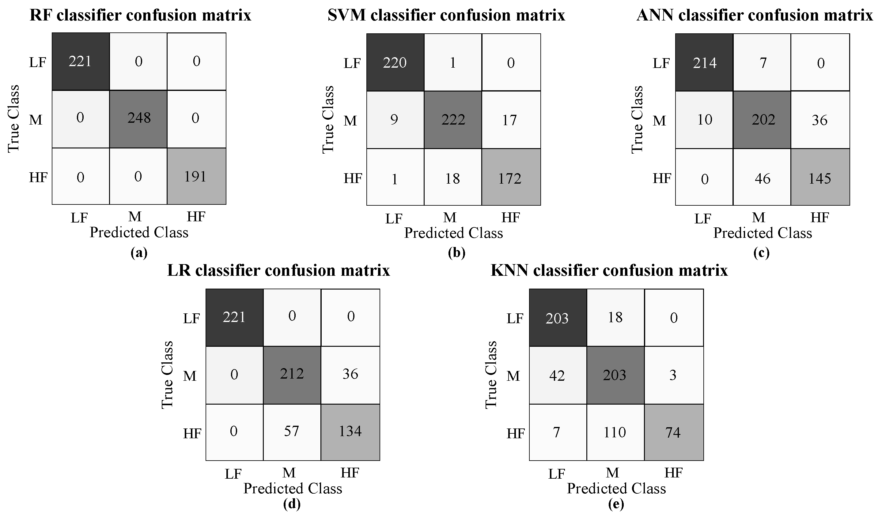Sensors 21 05006 g015