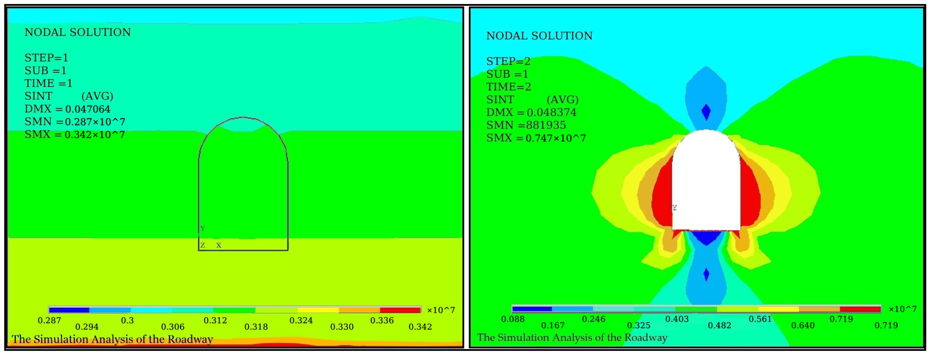 Sensors 21 05008 g005