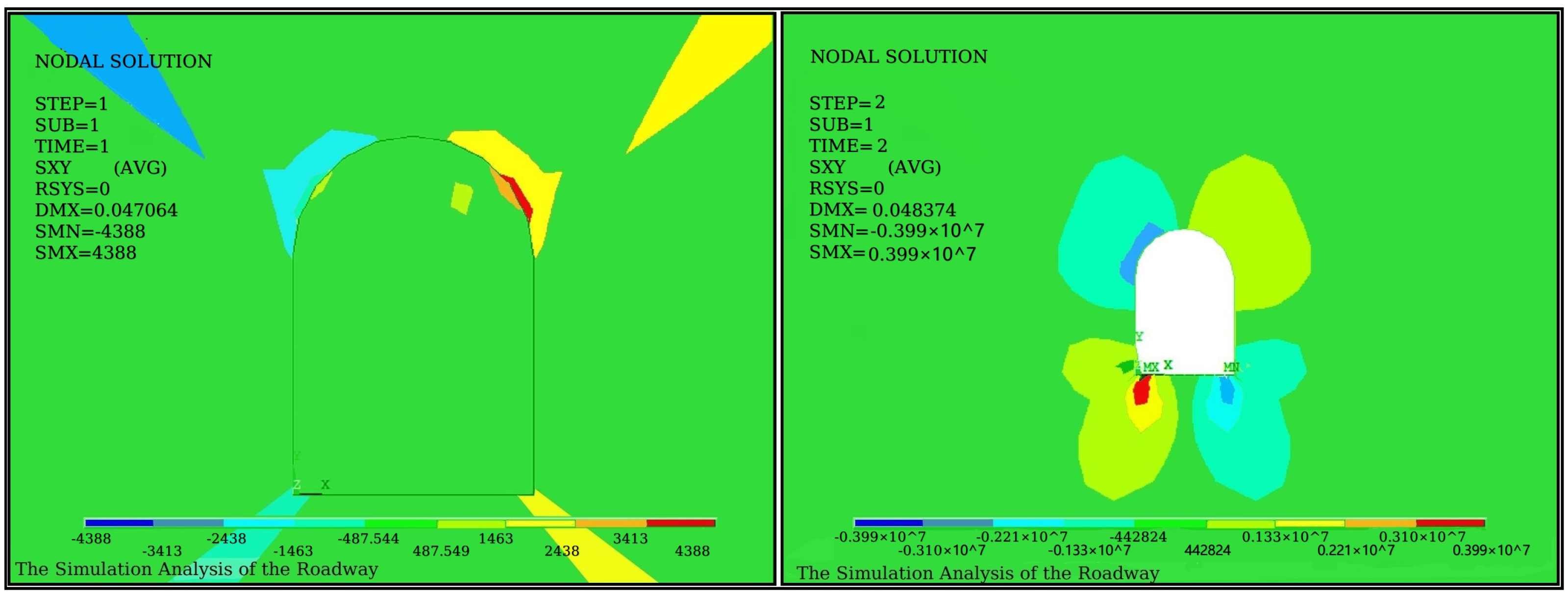 Sensors 21 05008 g006