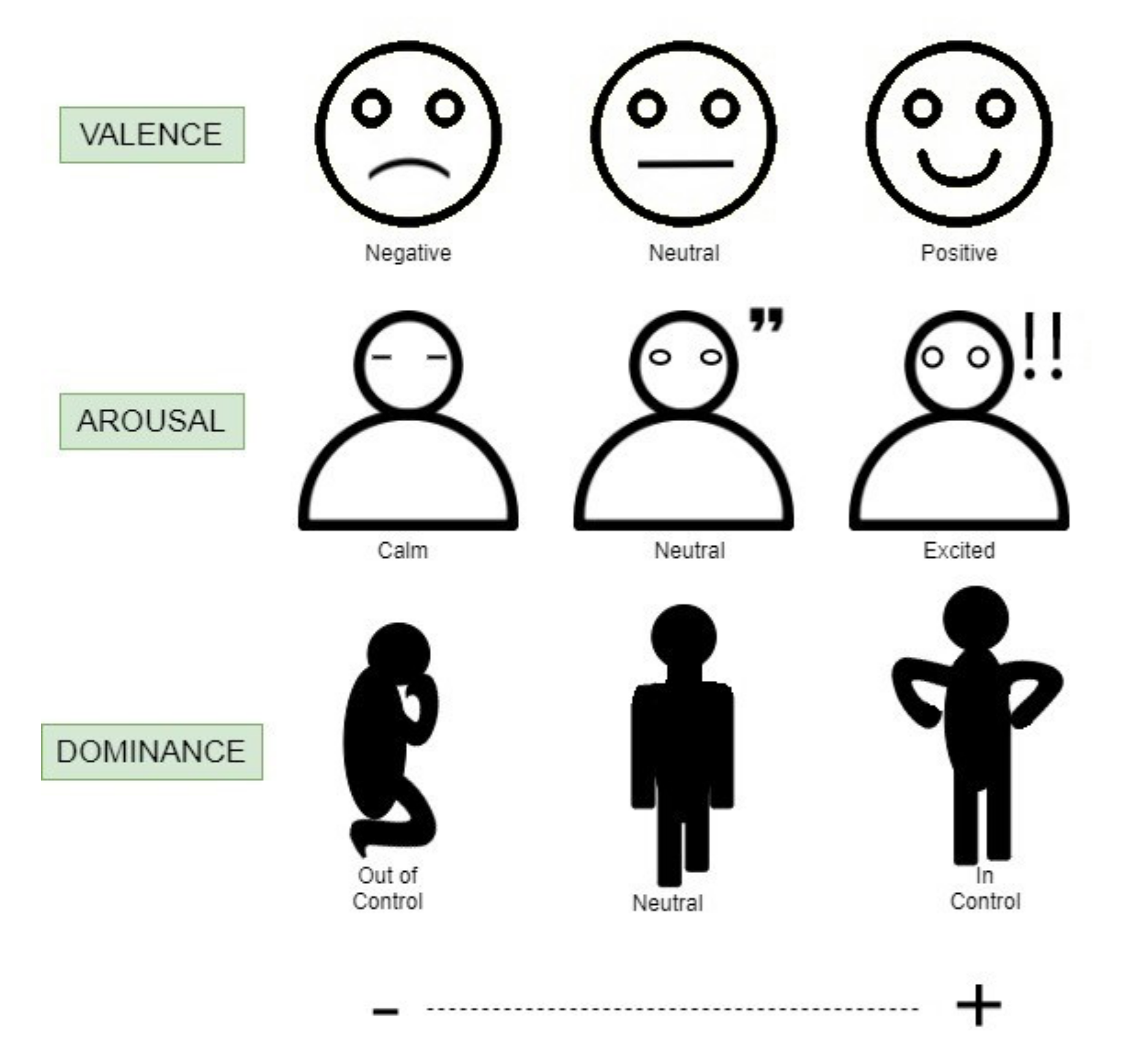 Sensors 21 05015 g005