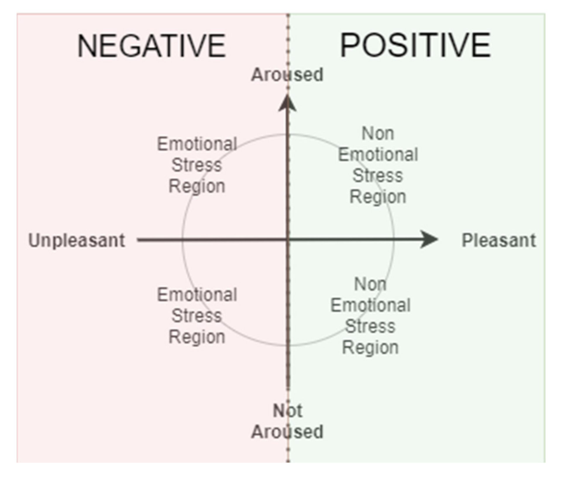 Sensors 21 05015 g007