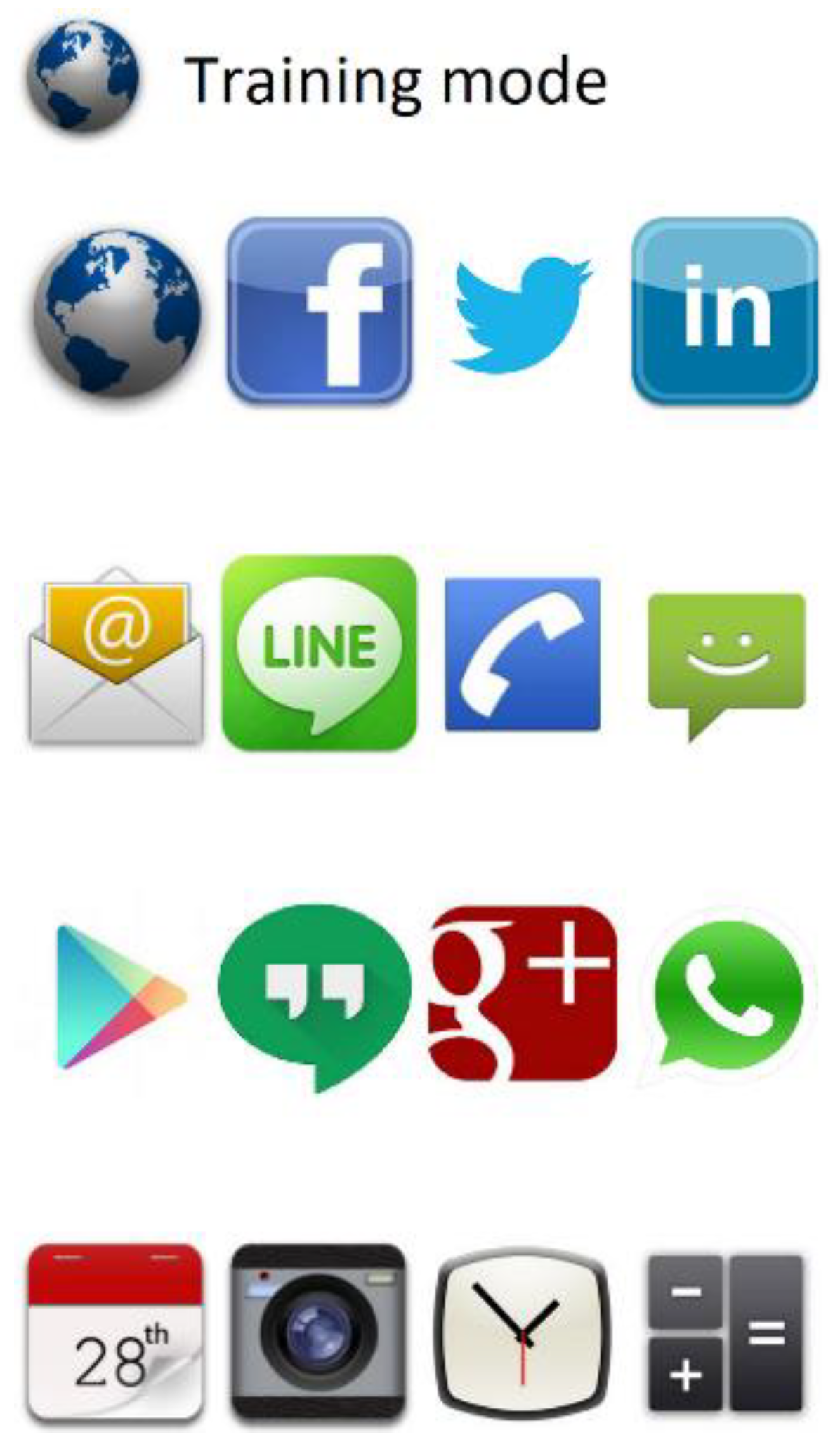 Sensors 21 05024 g003