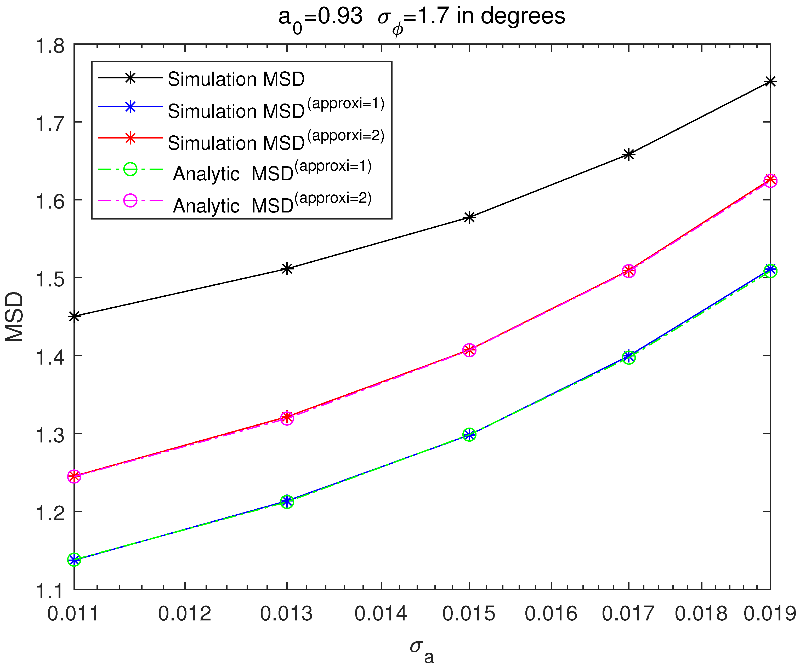 Sensors 21 05027 g004