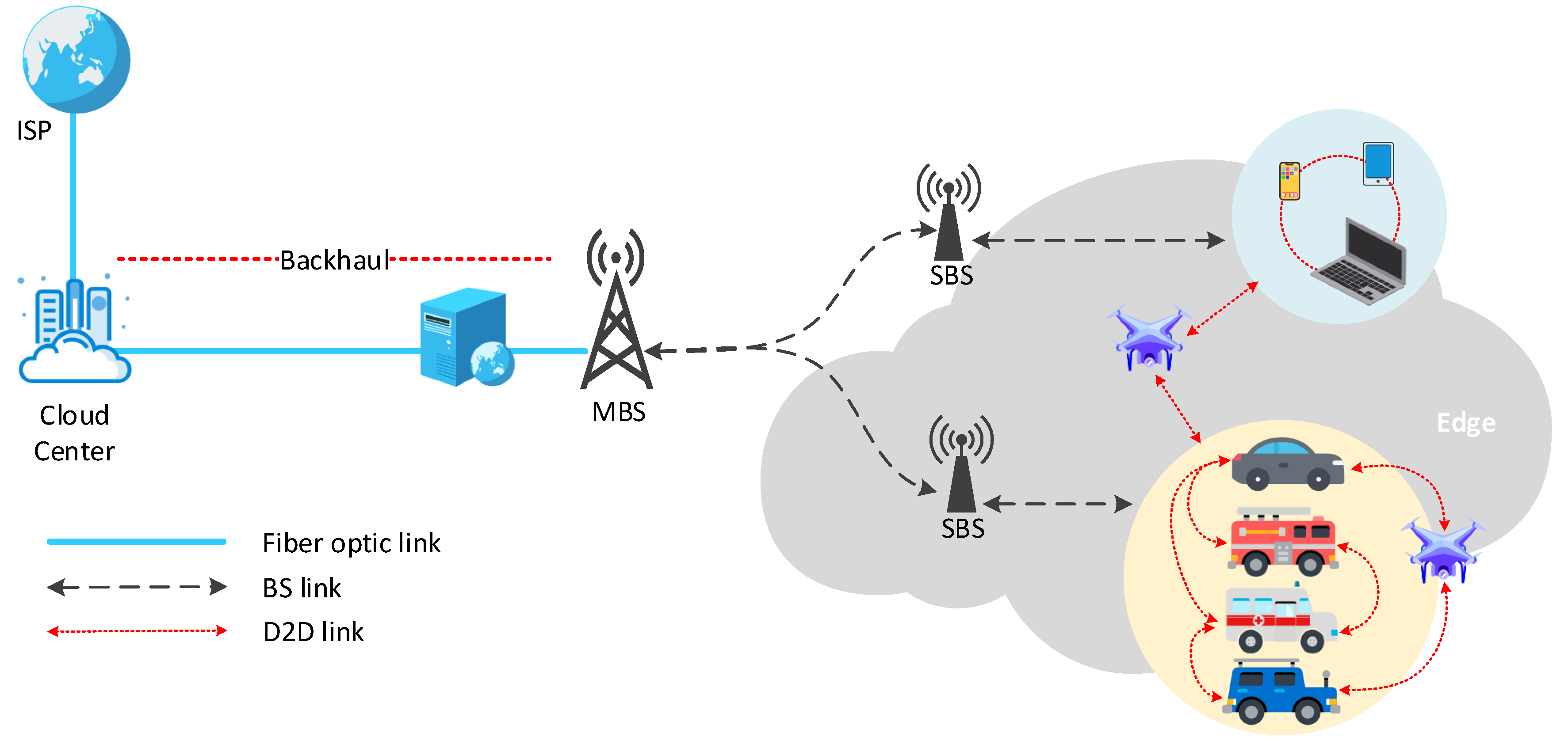 Sensors 21 05033 g001