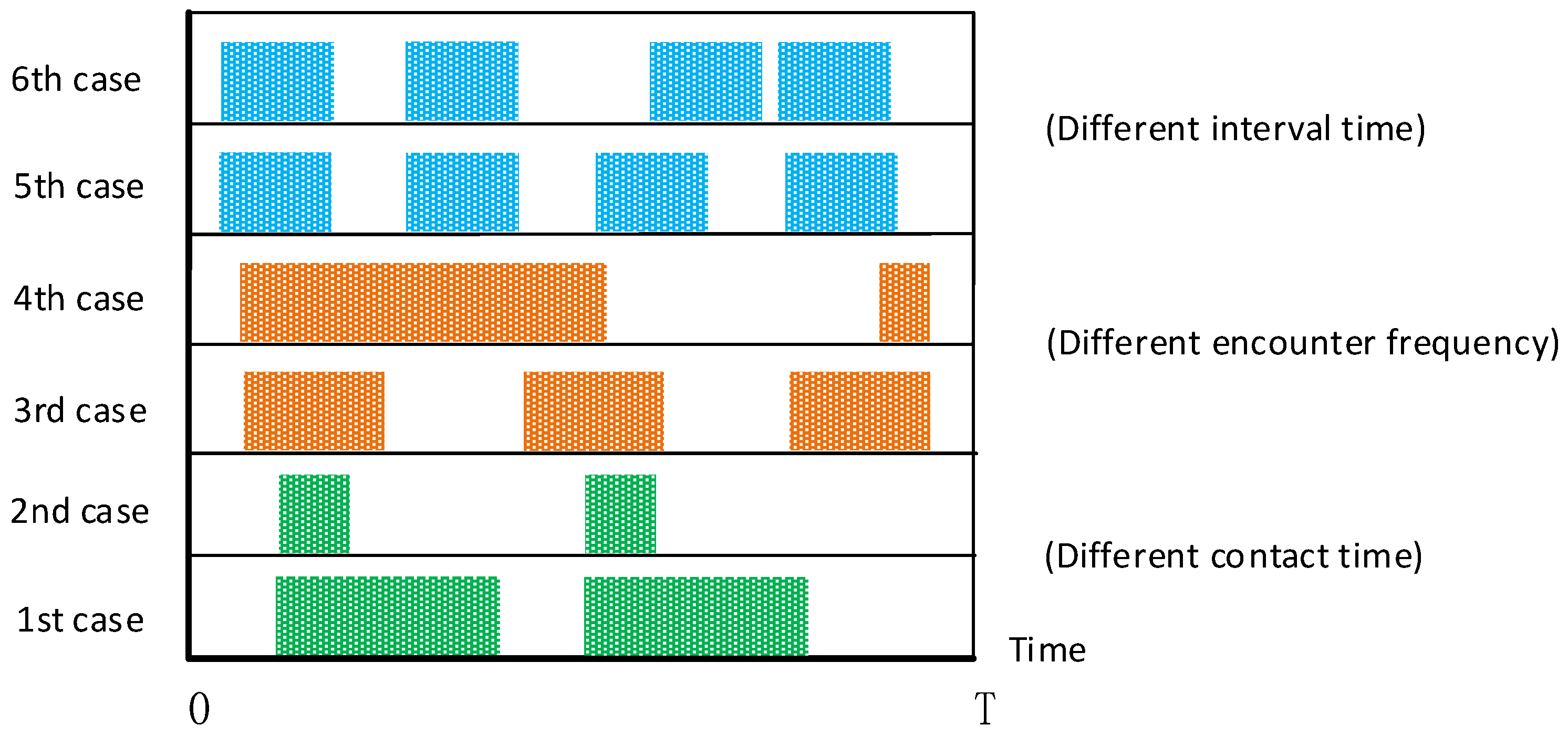 Sensors 21 05033 g008