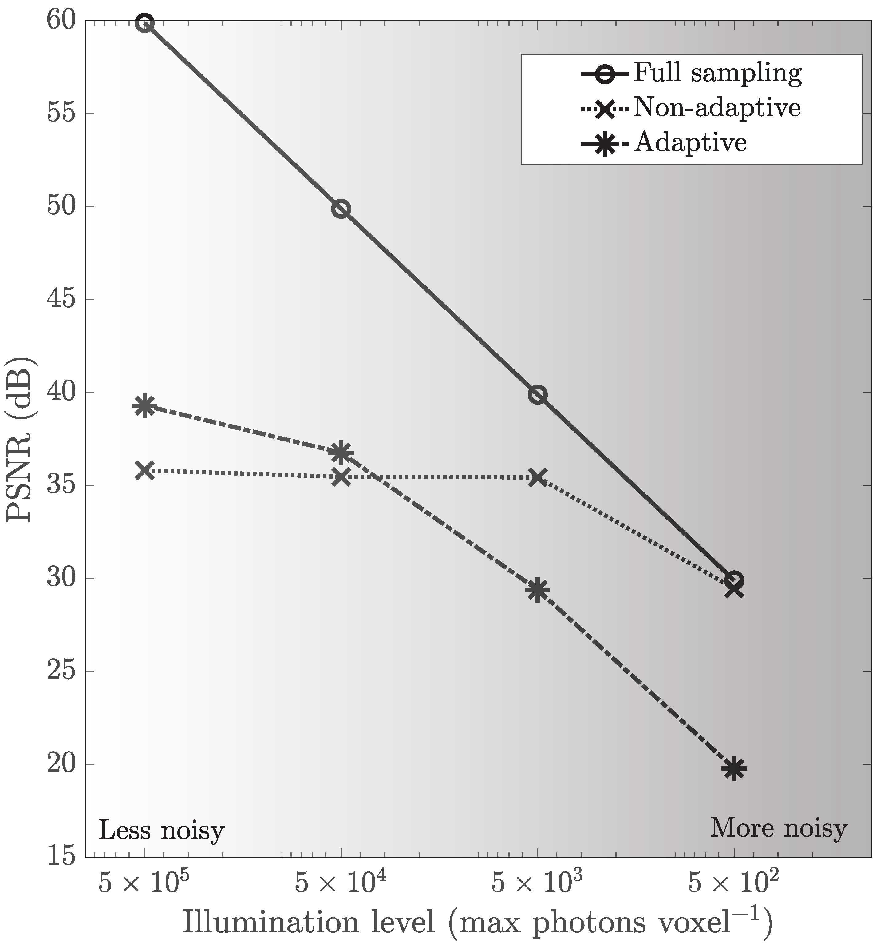 Sensors 21 05034 g005