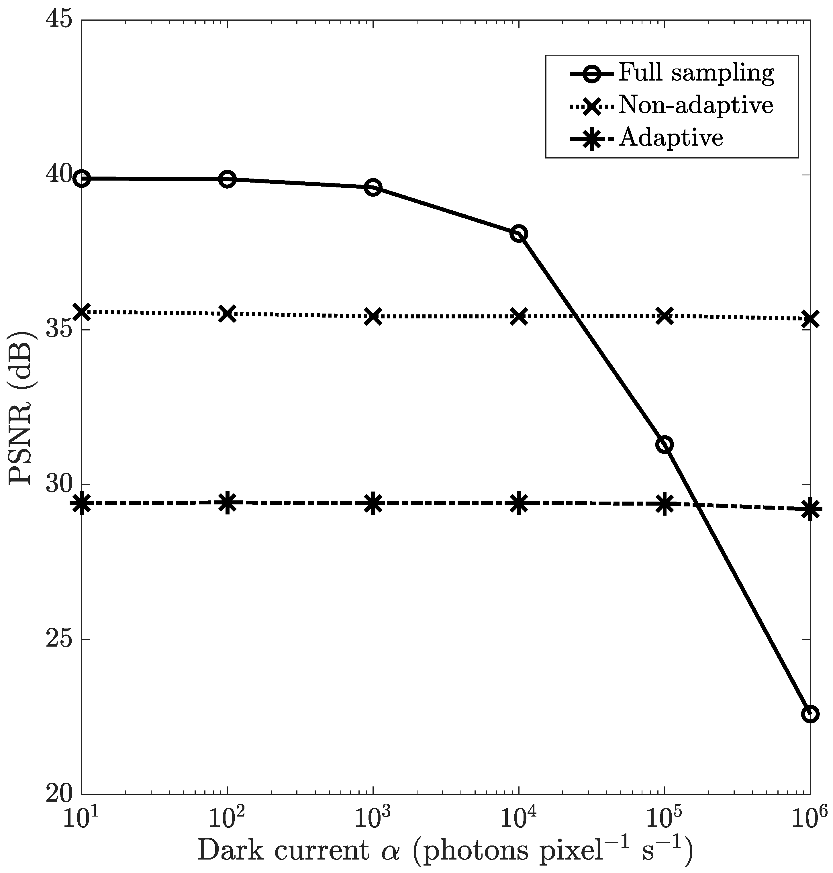 Sensors 21 05034 g006