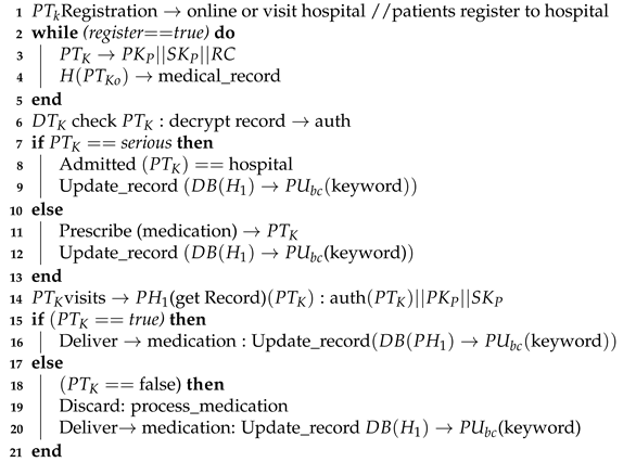 Sensors 21 05035 i001