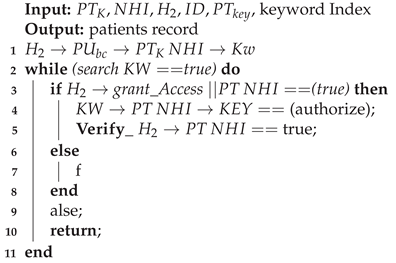 Sensors 21 05035 i002