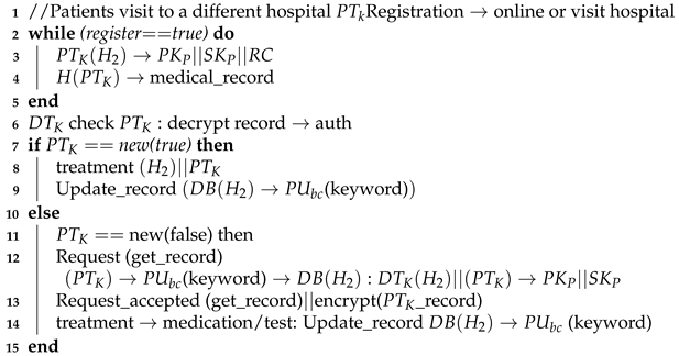 Sensors 21 05035 i003