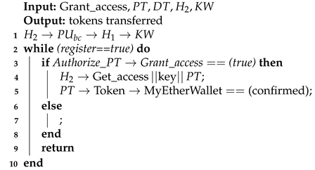 Sensors 21 05035 i004
