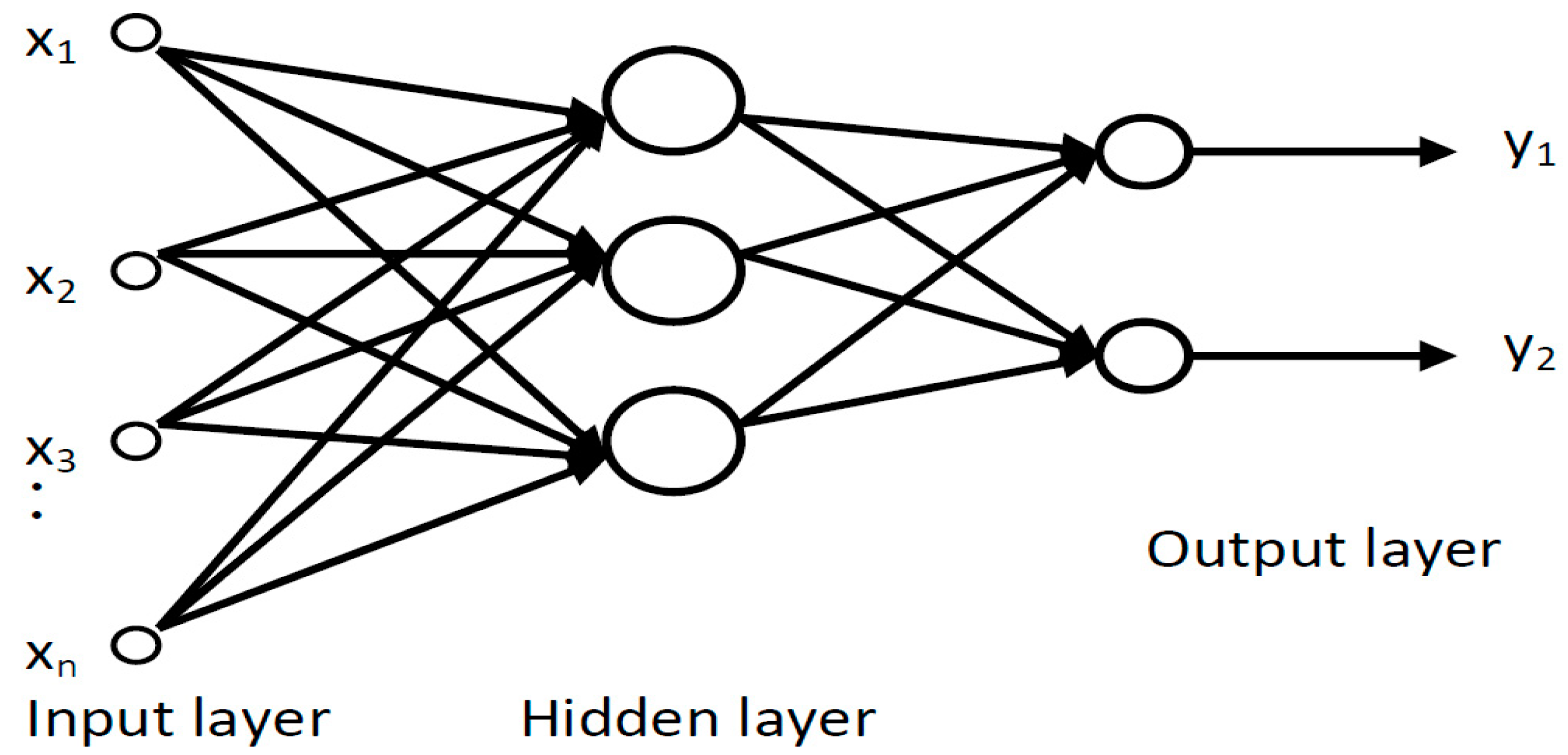 Sensors 21 05036 g010
