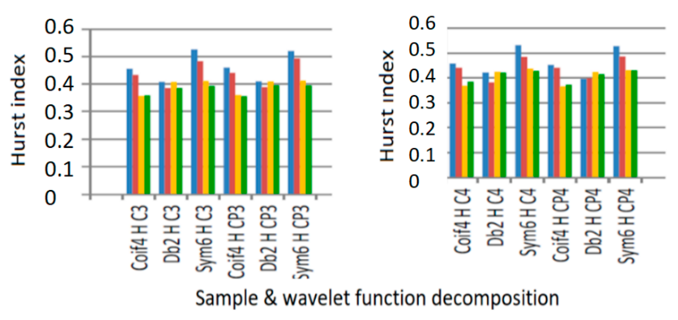 Sensors 21 05036 g018