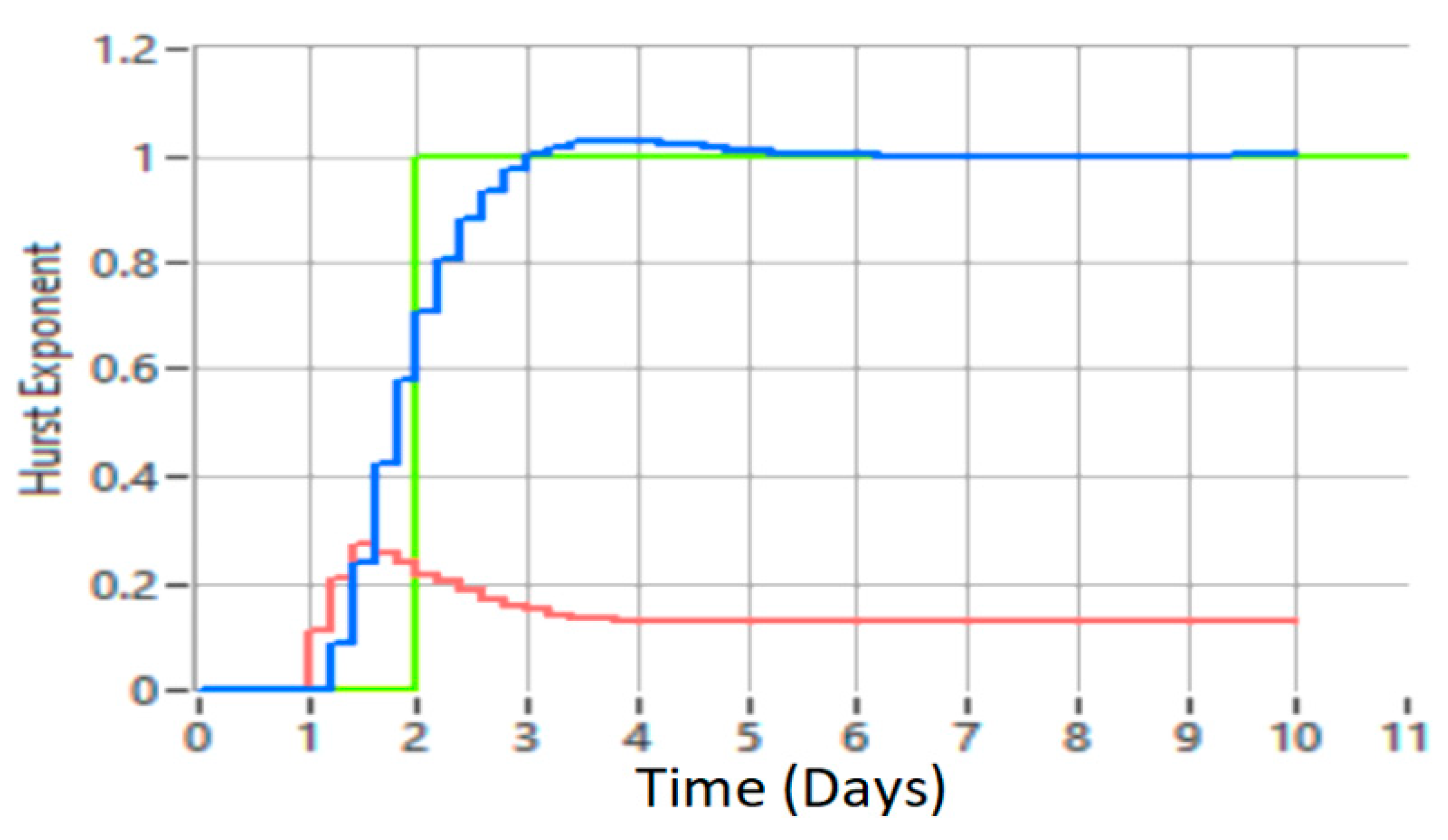 Sensors 21 05036 g020