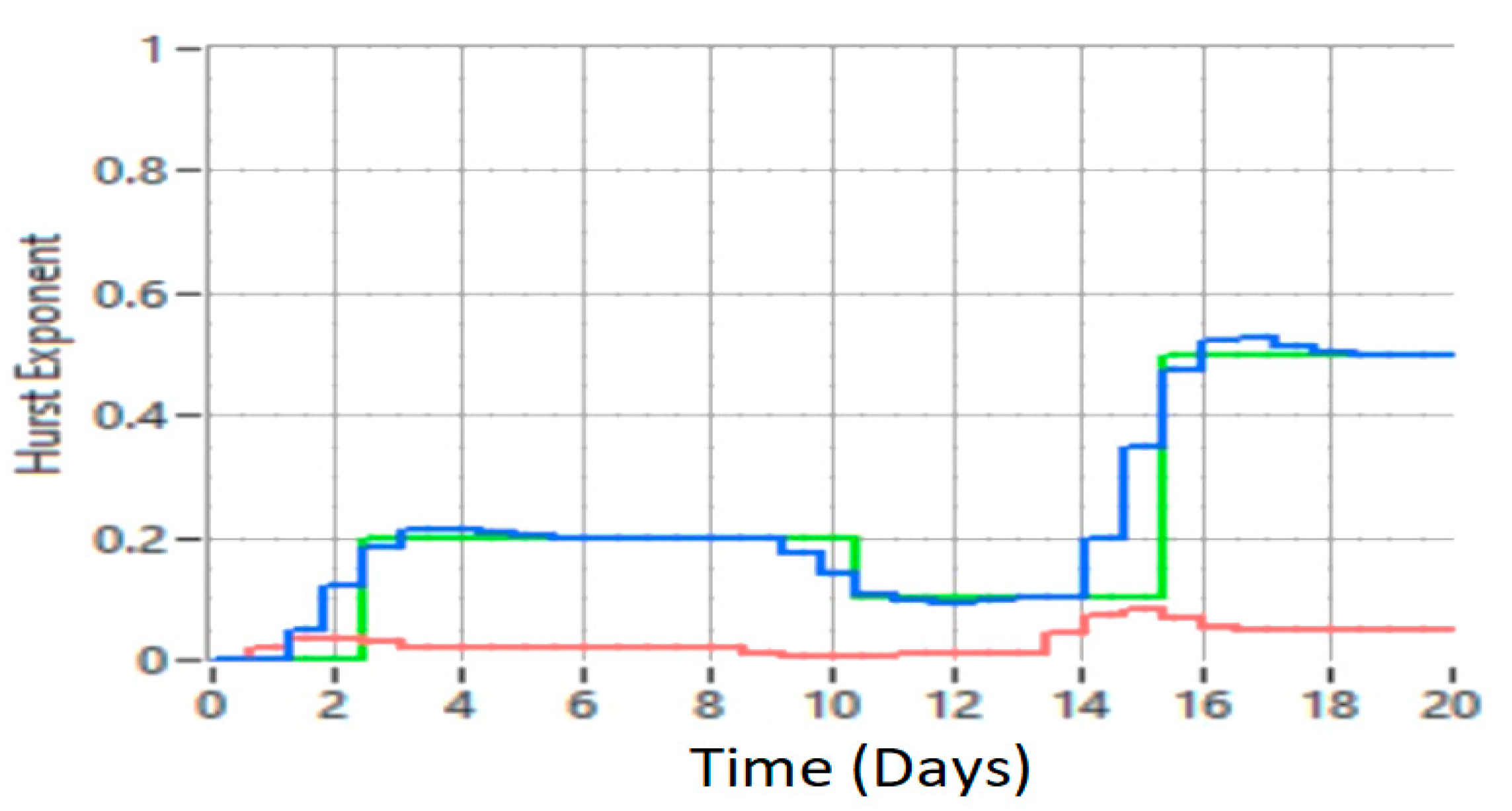 Sensors 21 05036 g021