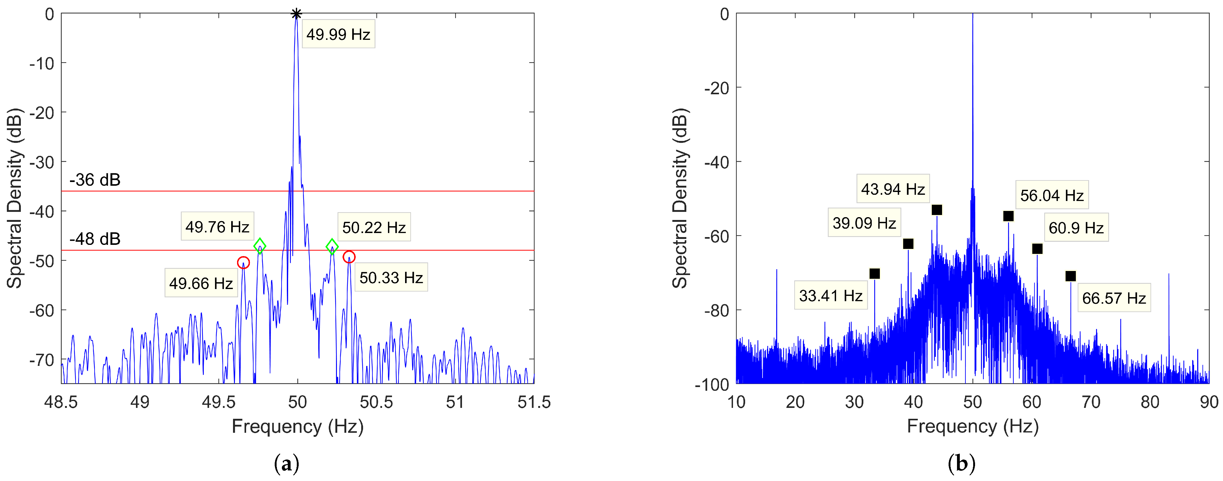 Sensors 21 05037 g001