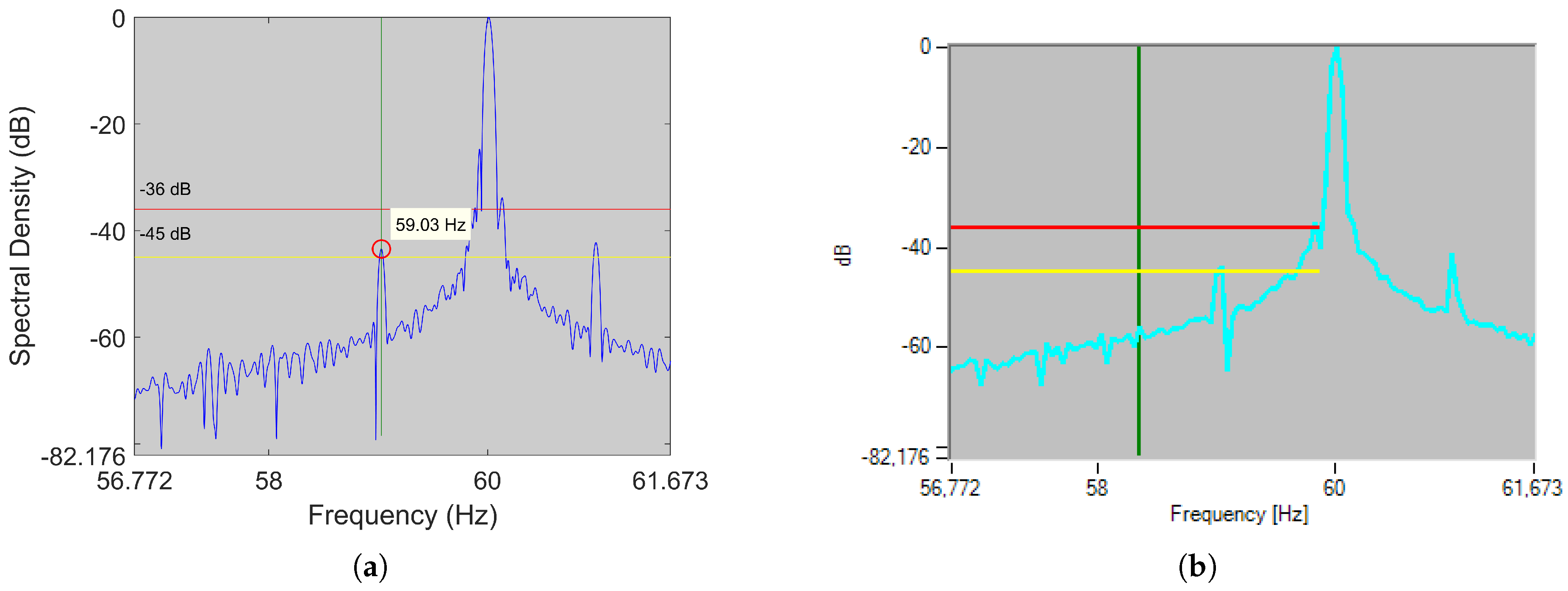 Sensors 21 05037 g006