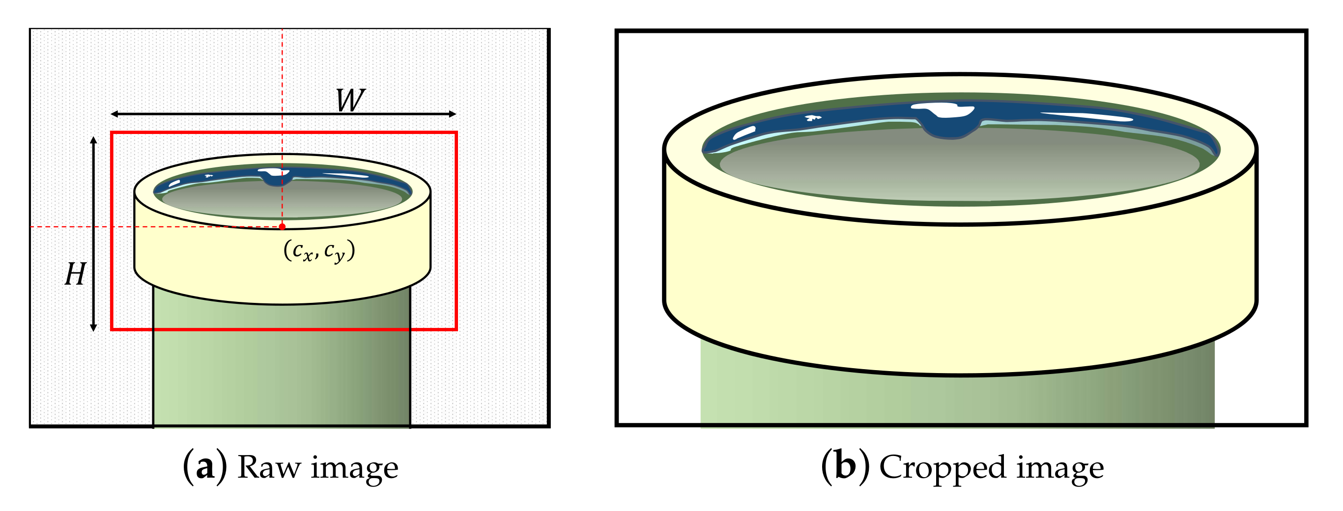 Sensors 21 05039 g003