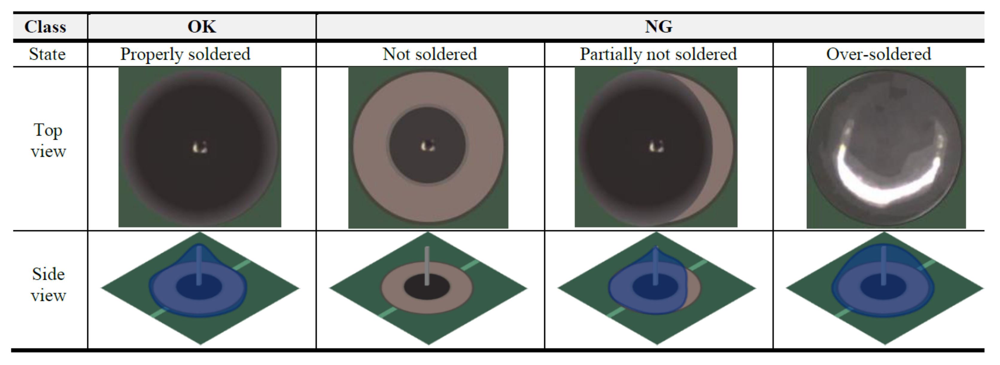 Sensors 21 05039 g004