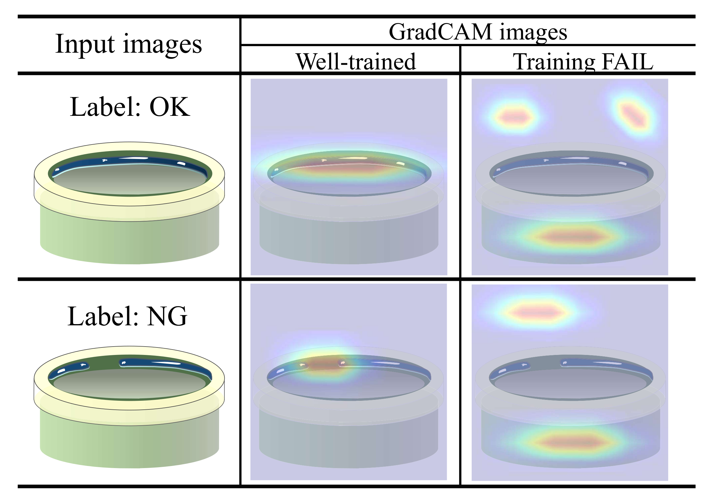 Sensors 21 05039 g007