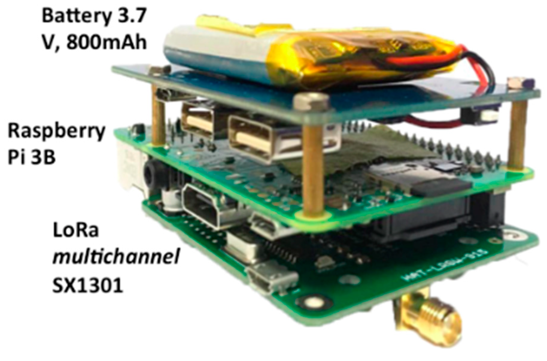 Sensors 21 05044 g006