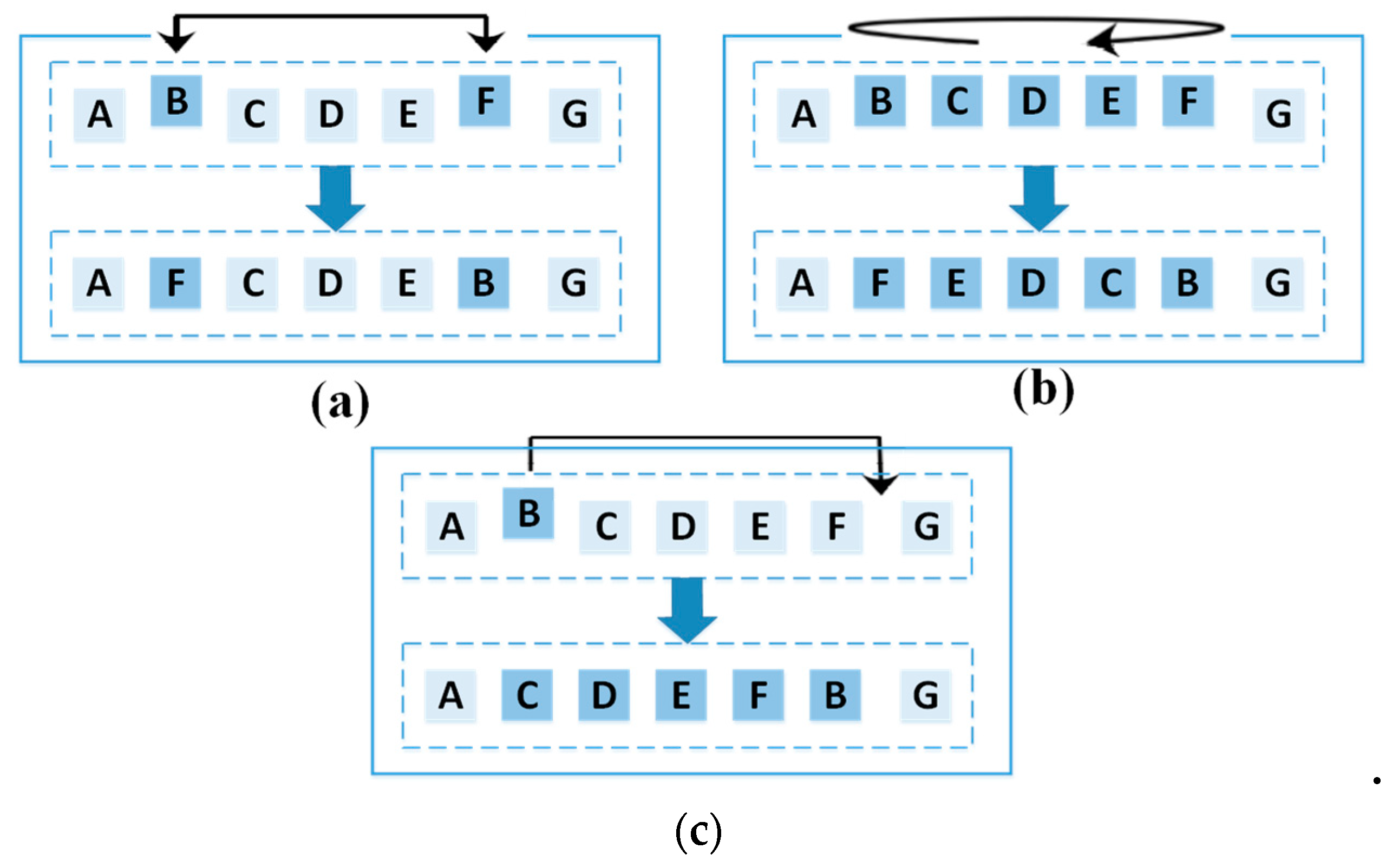 Sensors 21 05044 g008