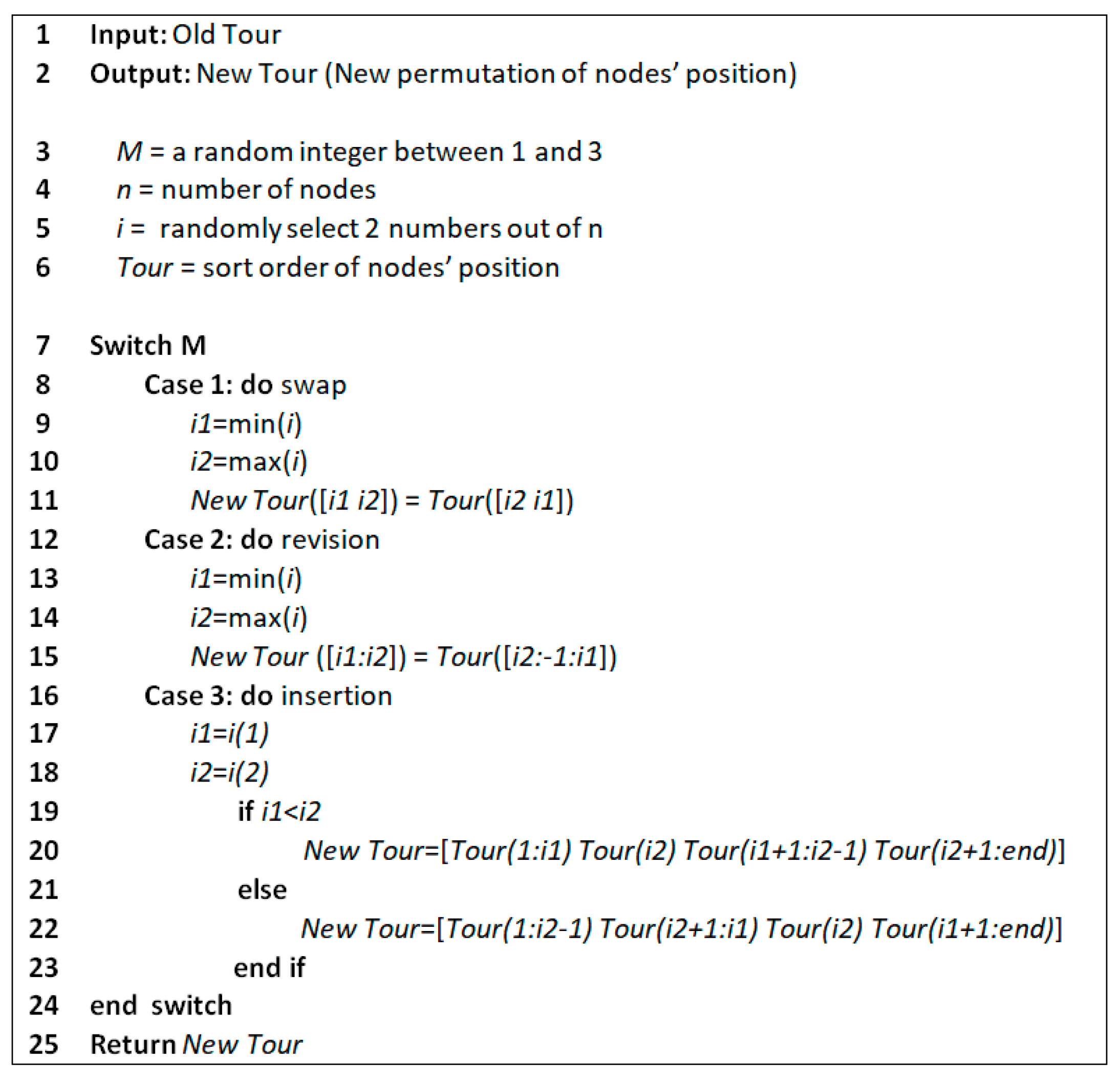 Sensors 21 05044 g009