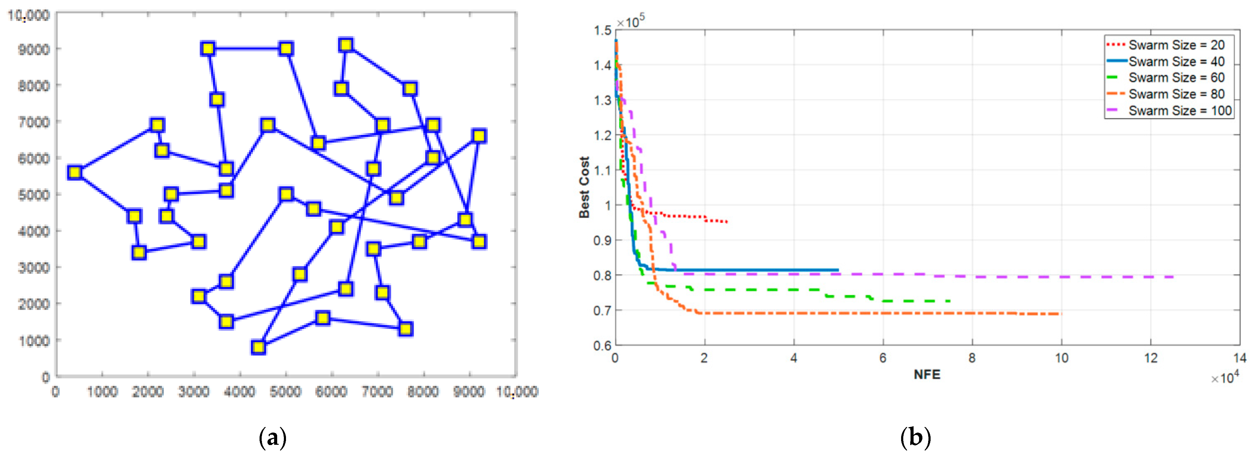 Sensors 21 05044 g019