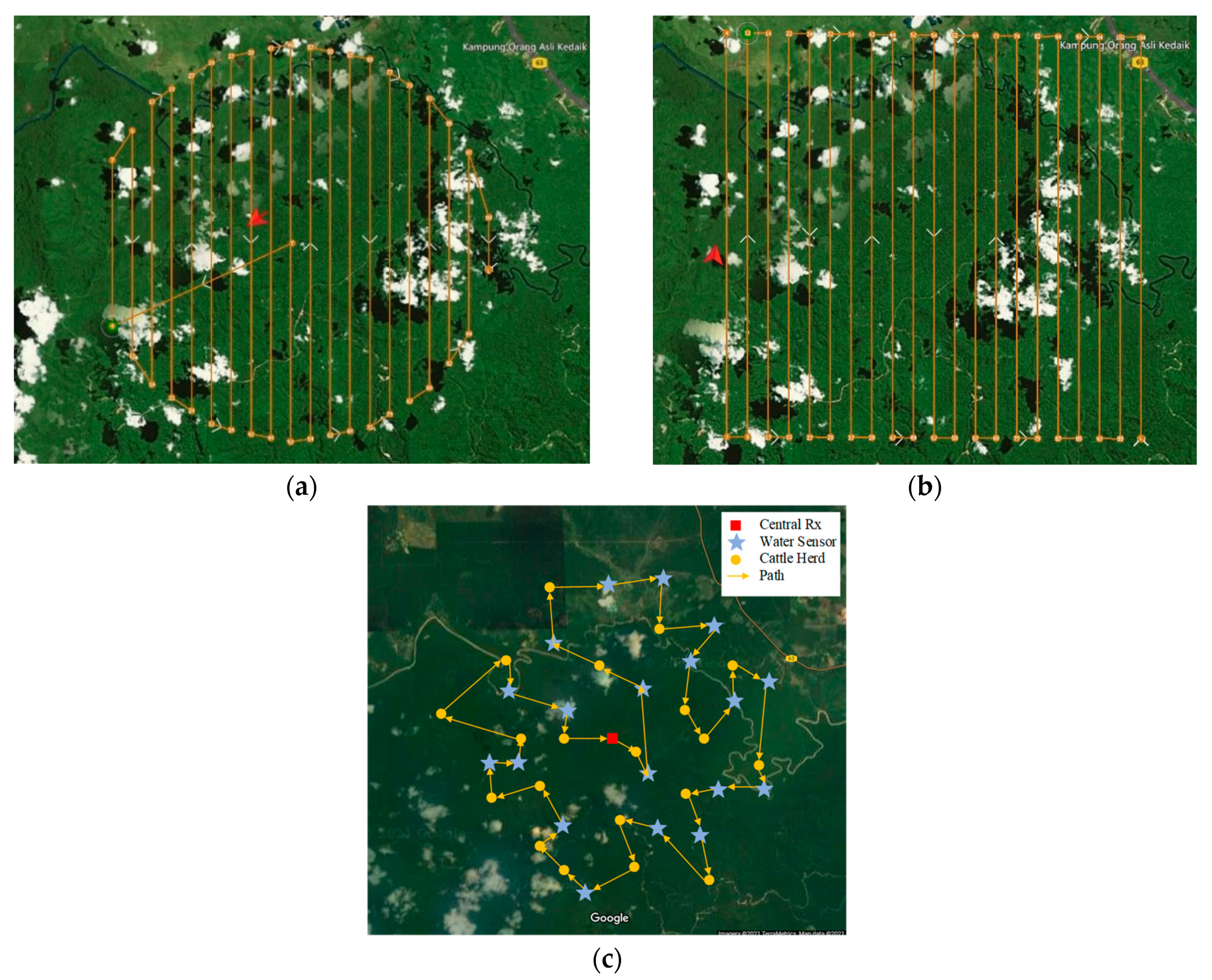 Sensors 21 05044 g021