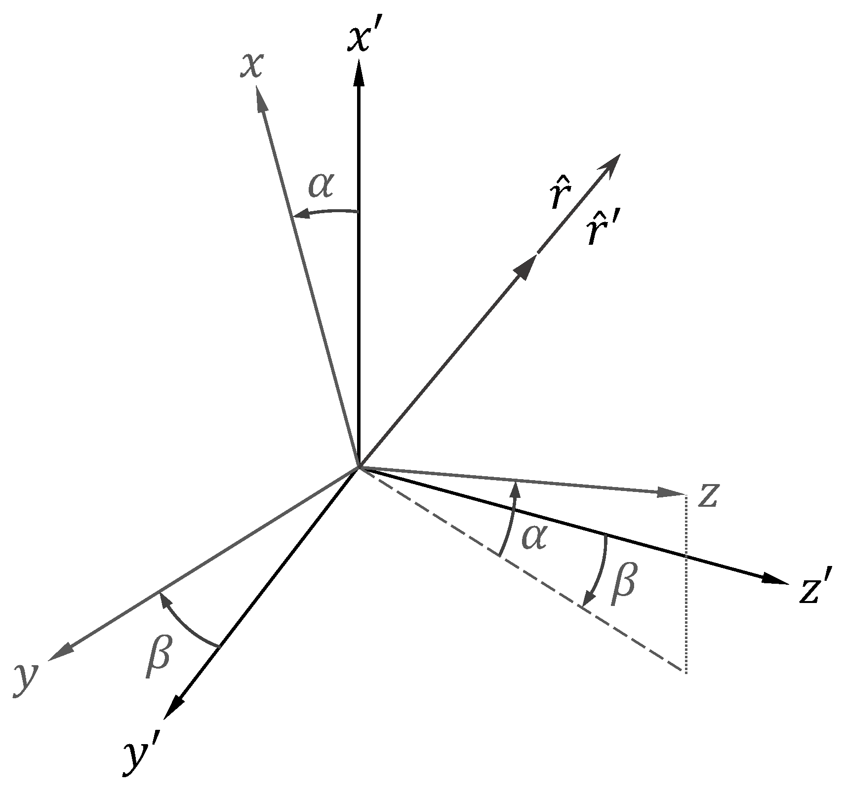 Sensors 21 05048 g003