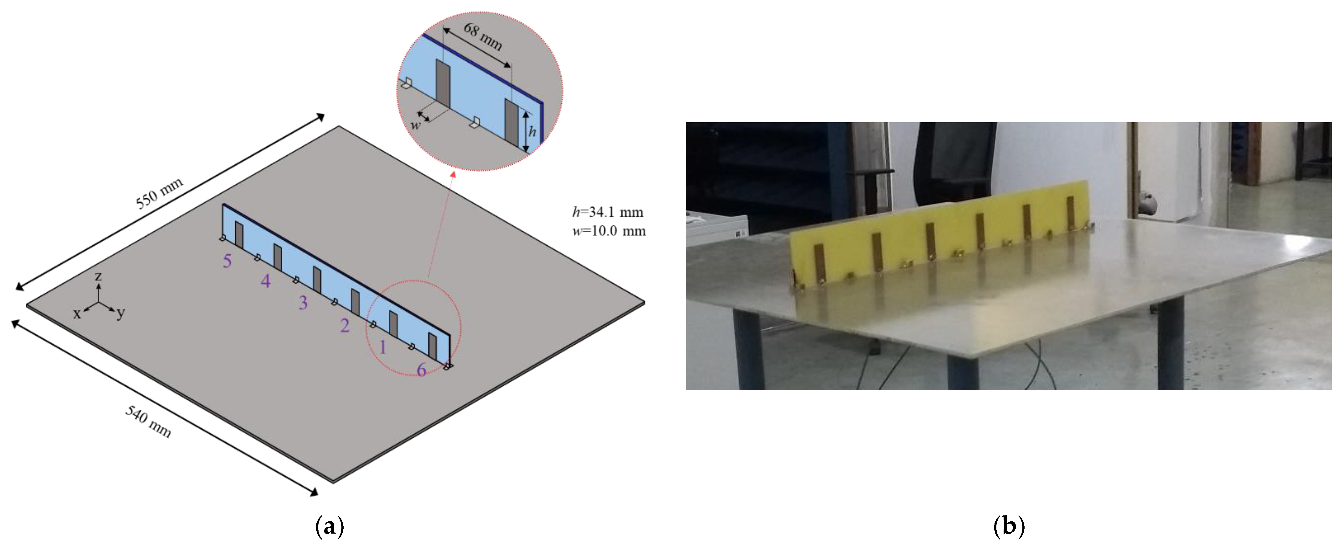 Sensors 21 05048 g004
