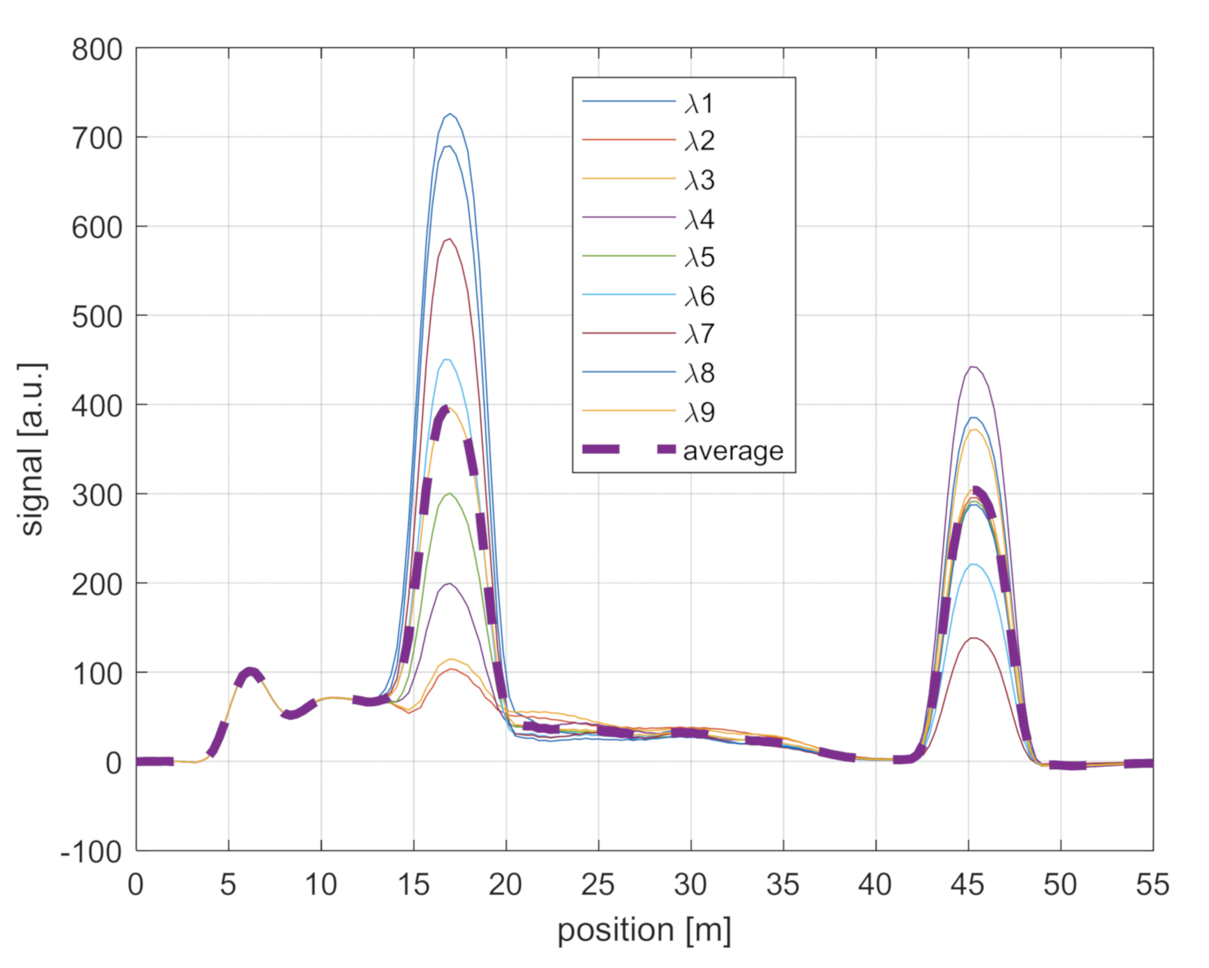 Sensors 21 05049 g002