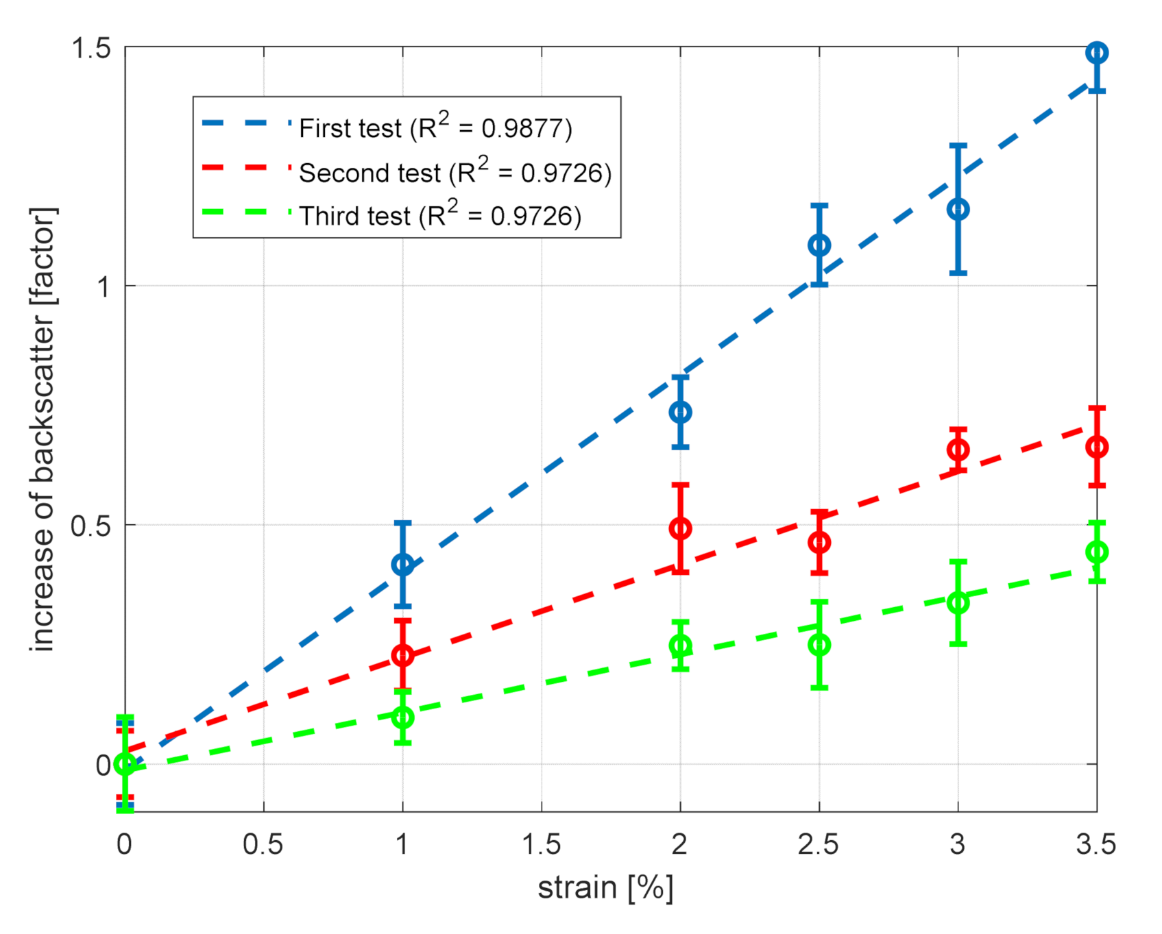 Sensors 21 05049 g004