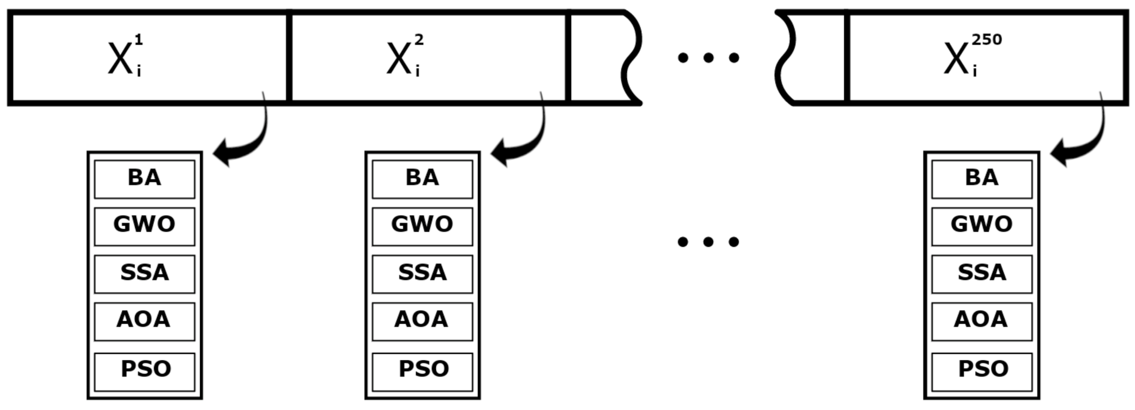 Sensors 21 05054 g003 Sensors 21 05054 g003