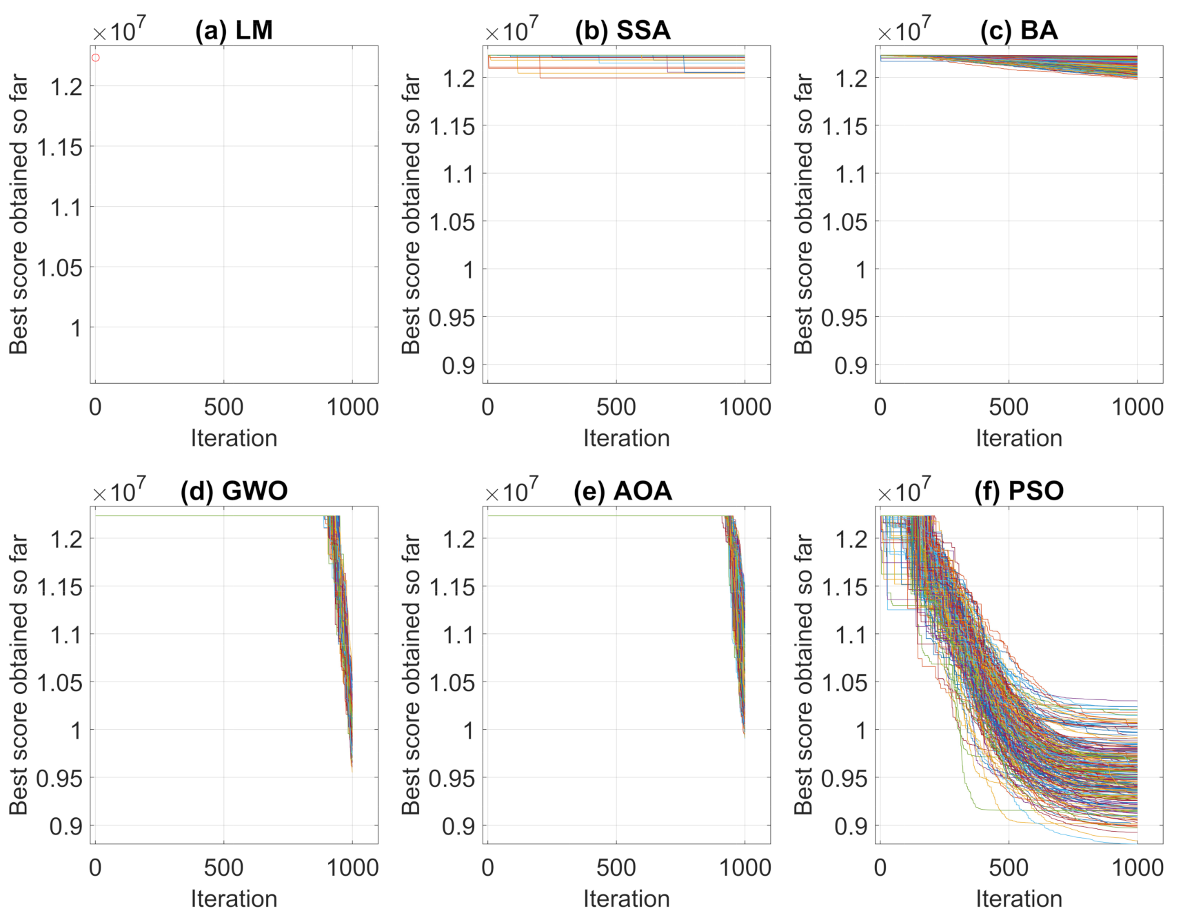 Sensors 21 05054 g005 Sensors 21 05054 g005