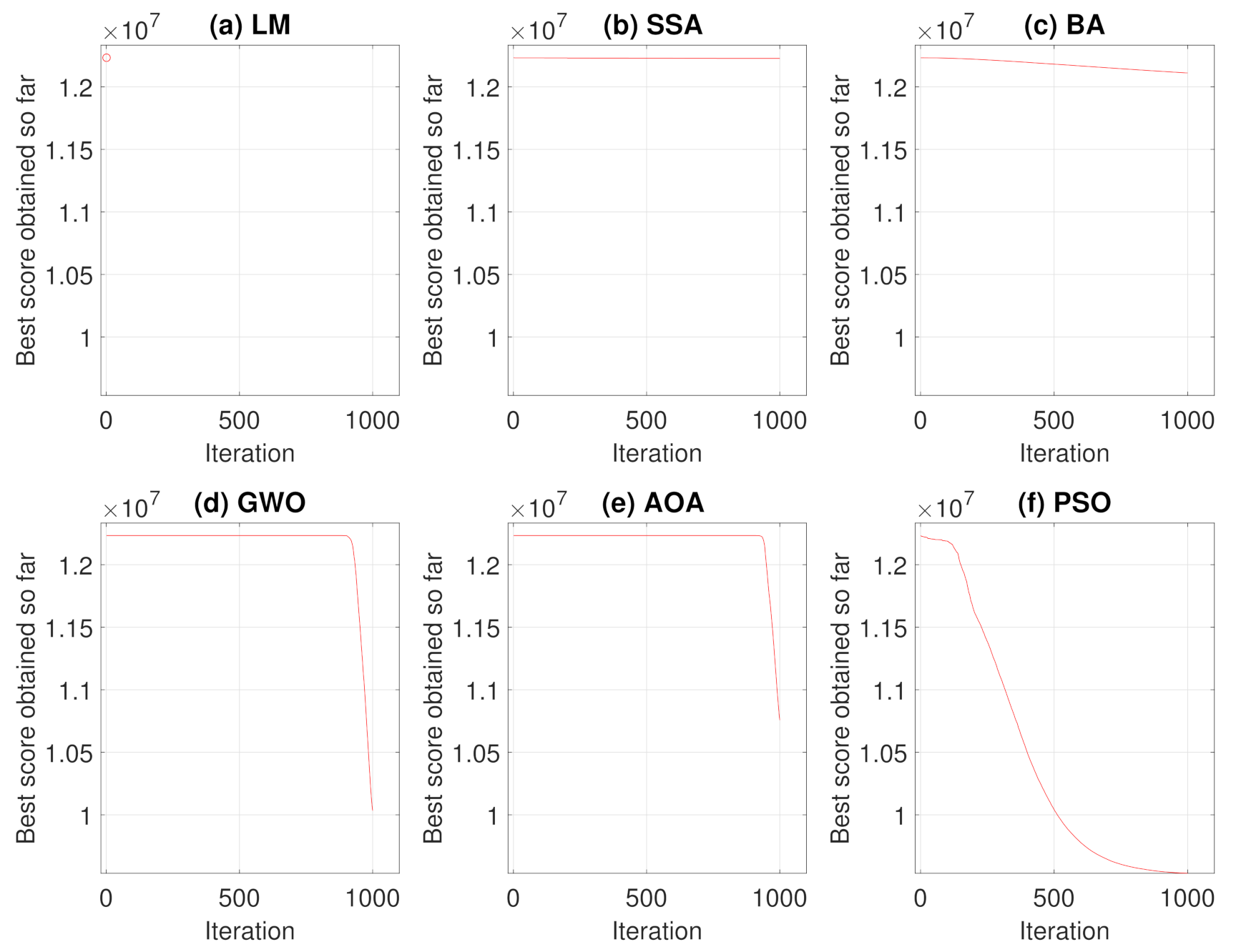 Sensors 21 05054 g006 Sensors 21 05054 g006